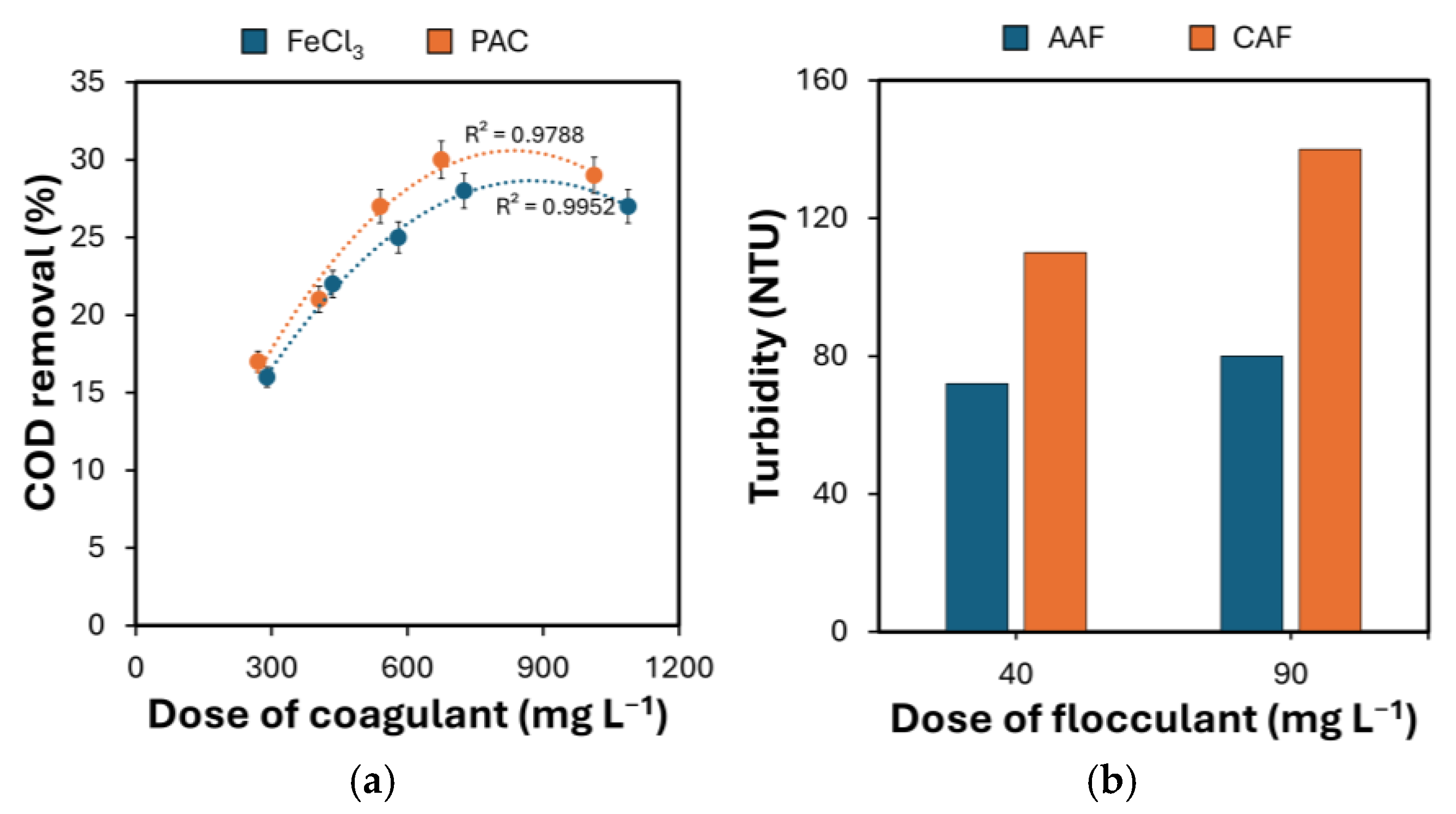 Applsci 15 02999 g002