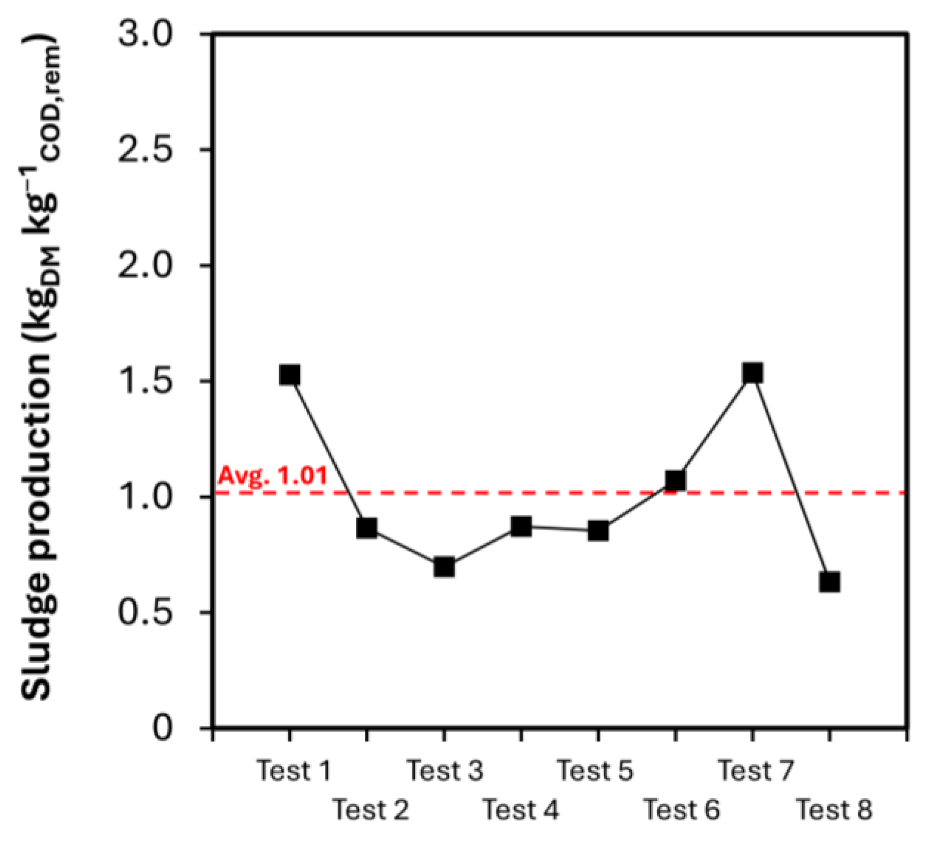Applsci 15 02999 g004