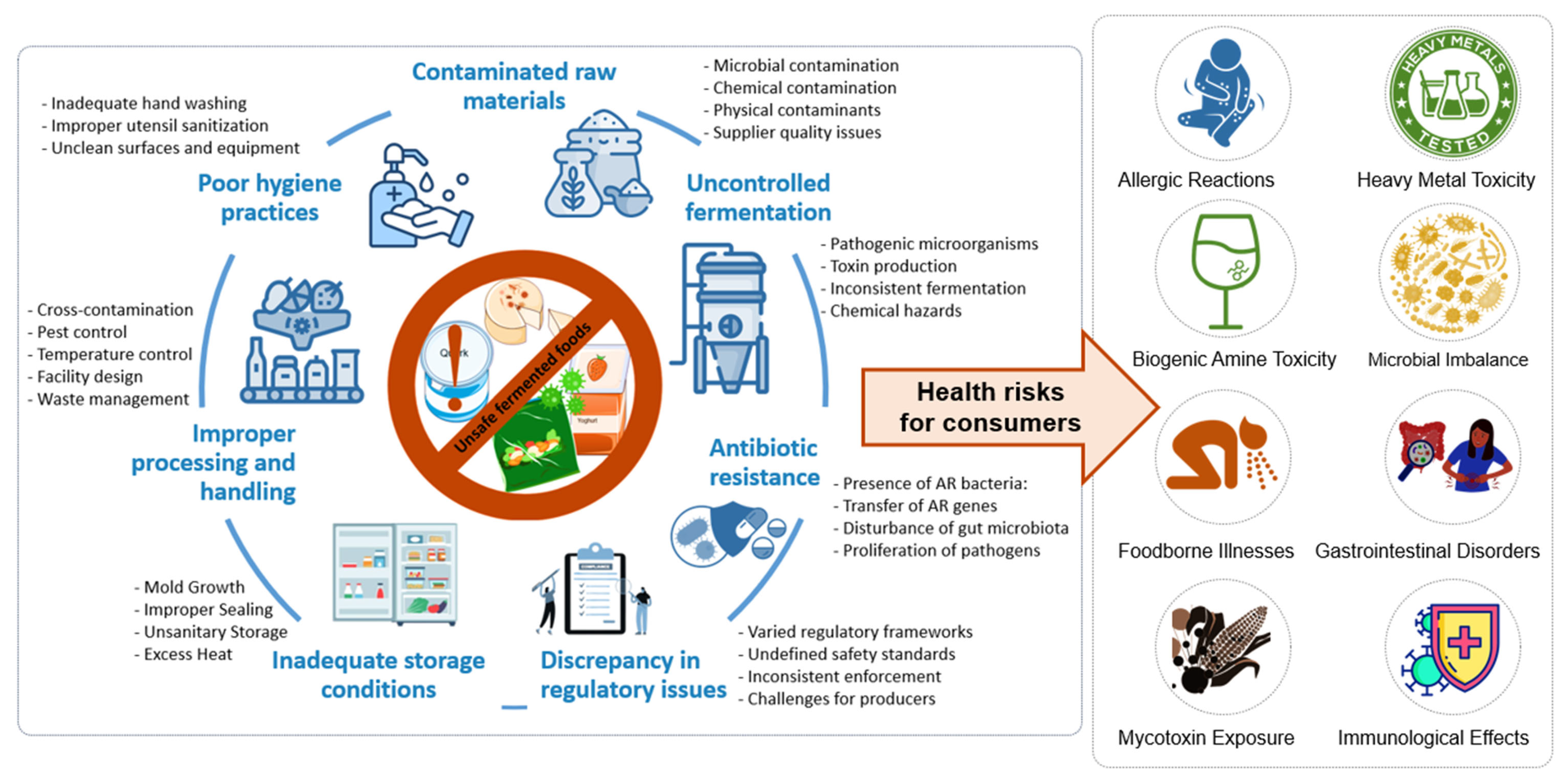 Applsci 15 03001 g001
