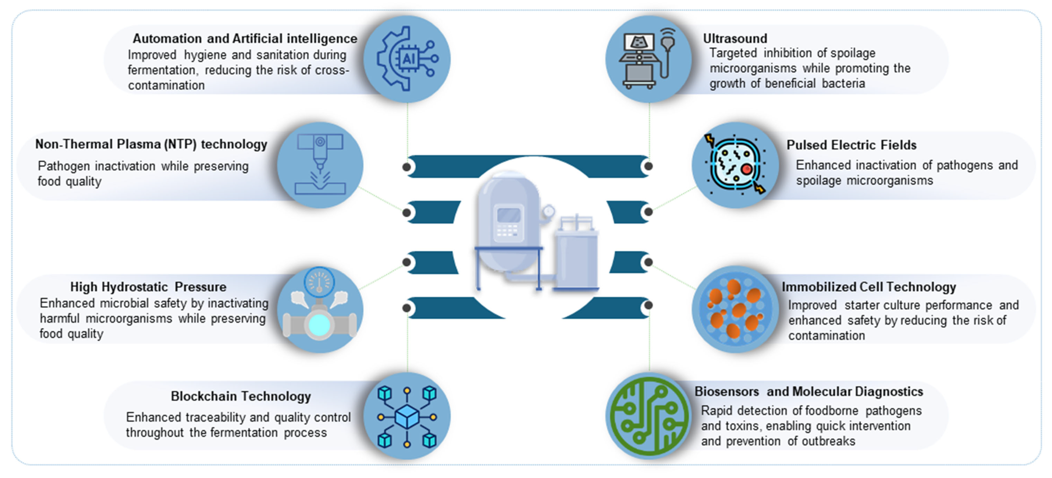 Applsci 15 03001 g002