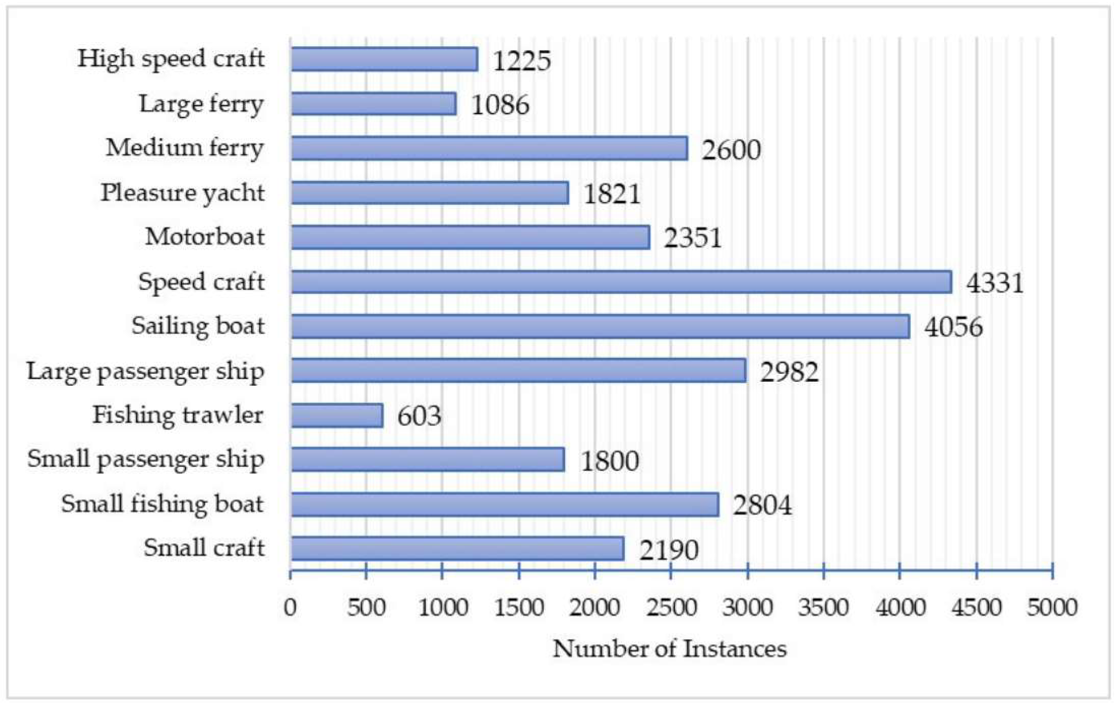 Applsci 15 03002 g004
