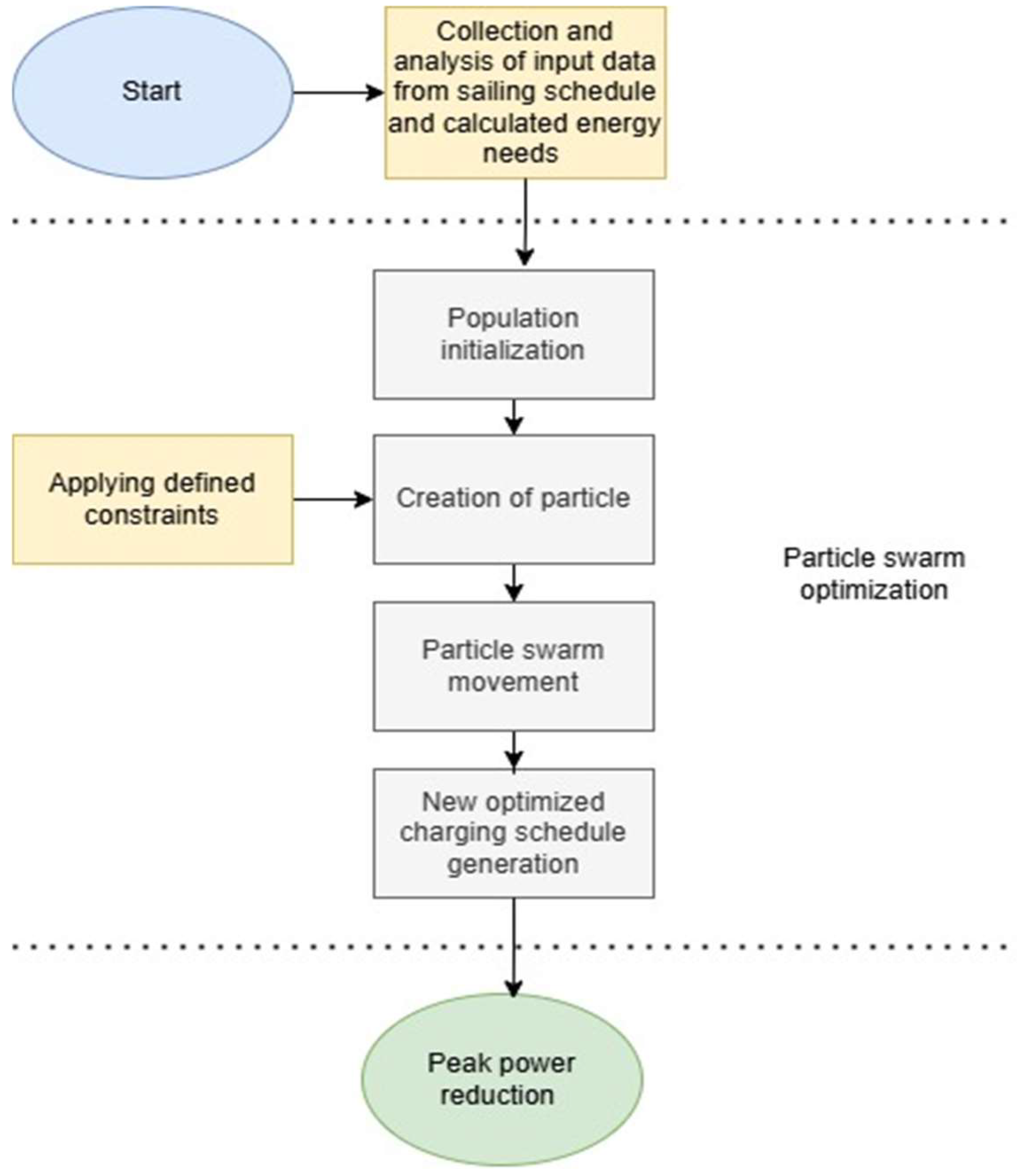 Applsci 15 03002 g008