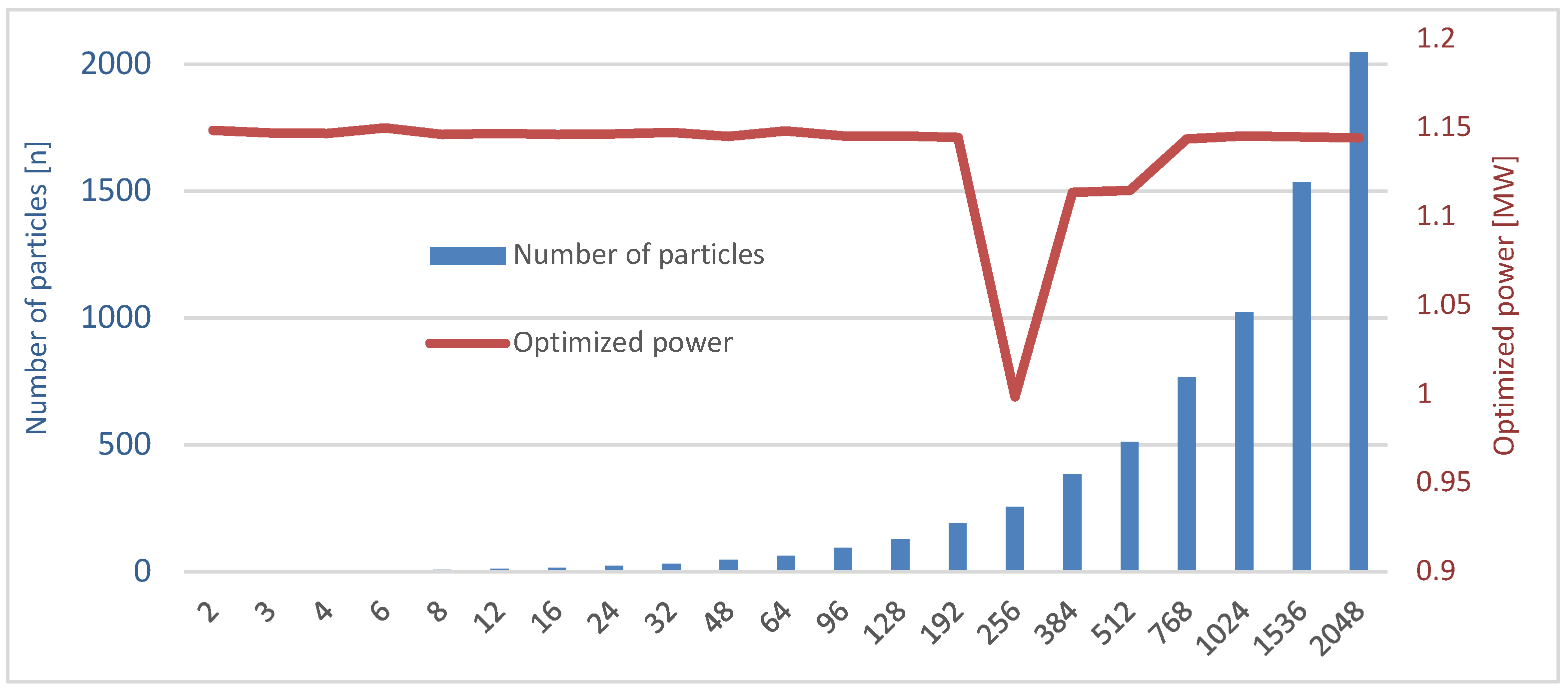Applsci 15 03002 g011