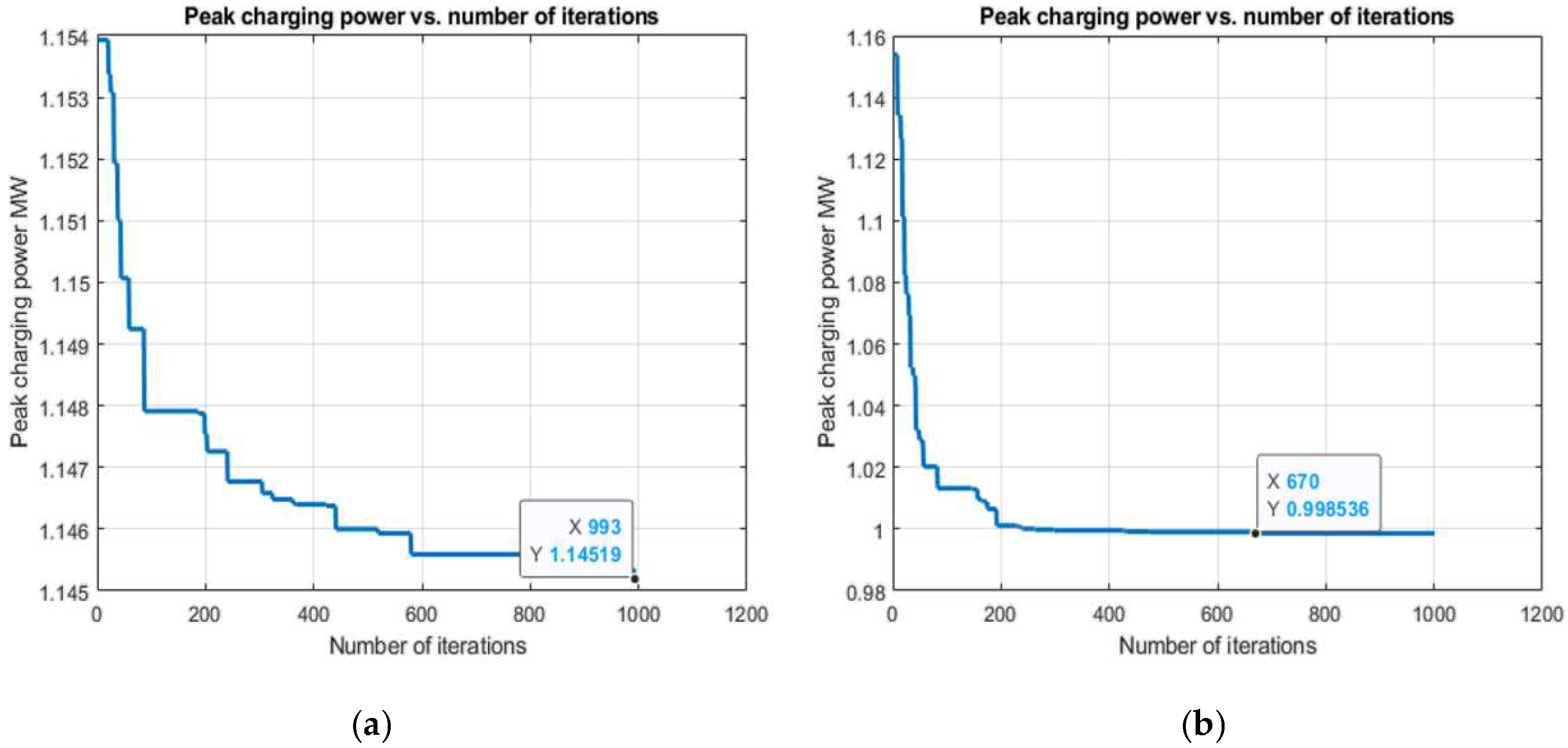 Applsci 15 03002 g012