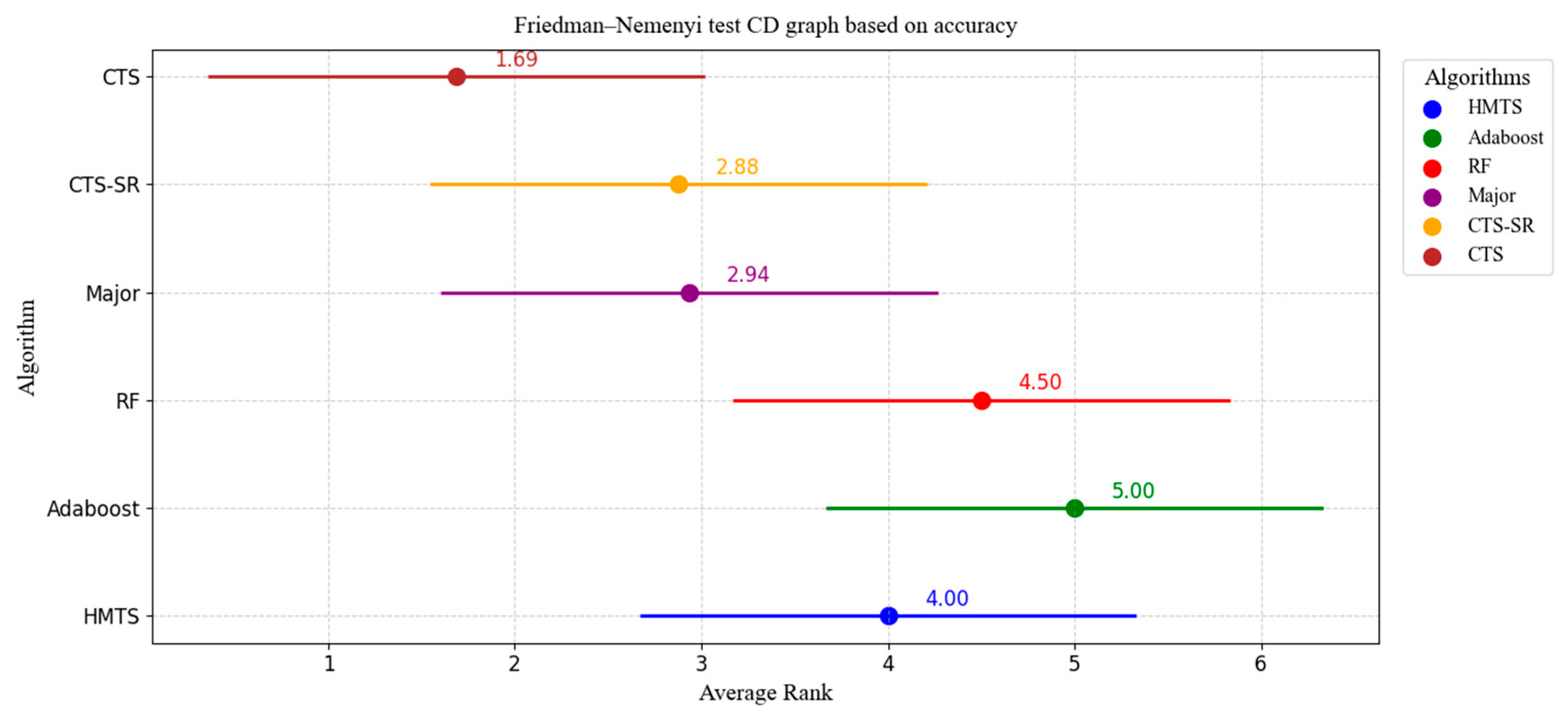 Applsci 15 03003 g001