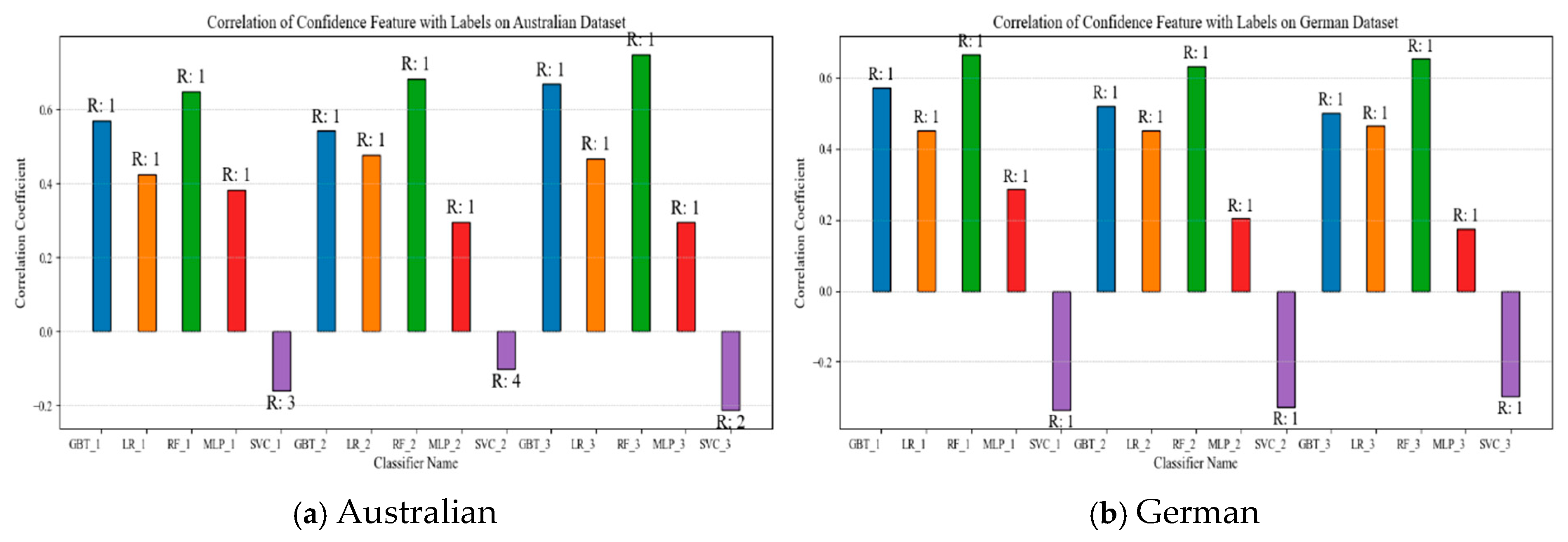 Applsci 15 03003 g004a
