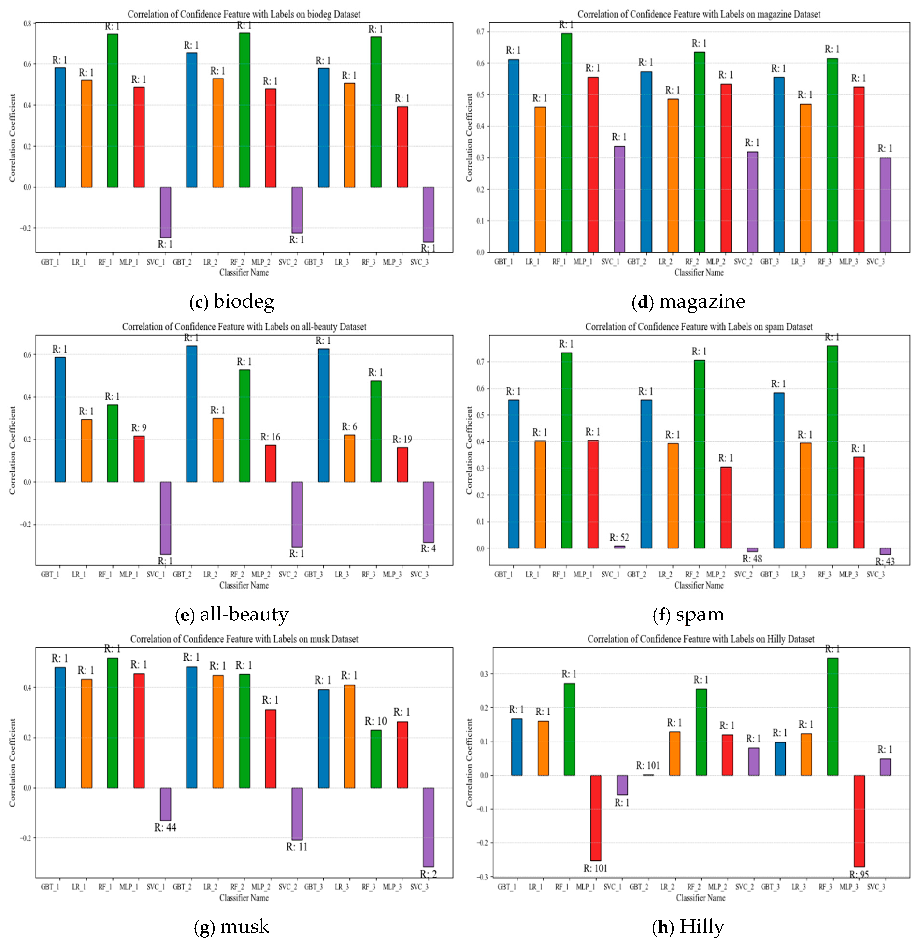 Applsci 15 03003 g004b