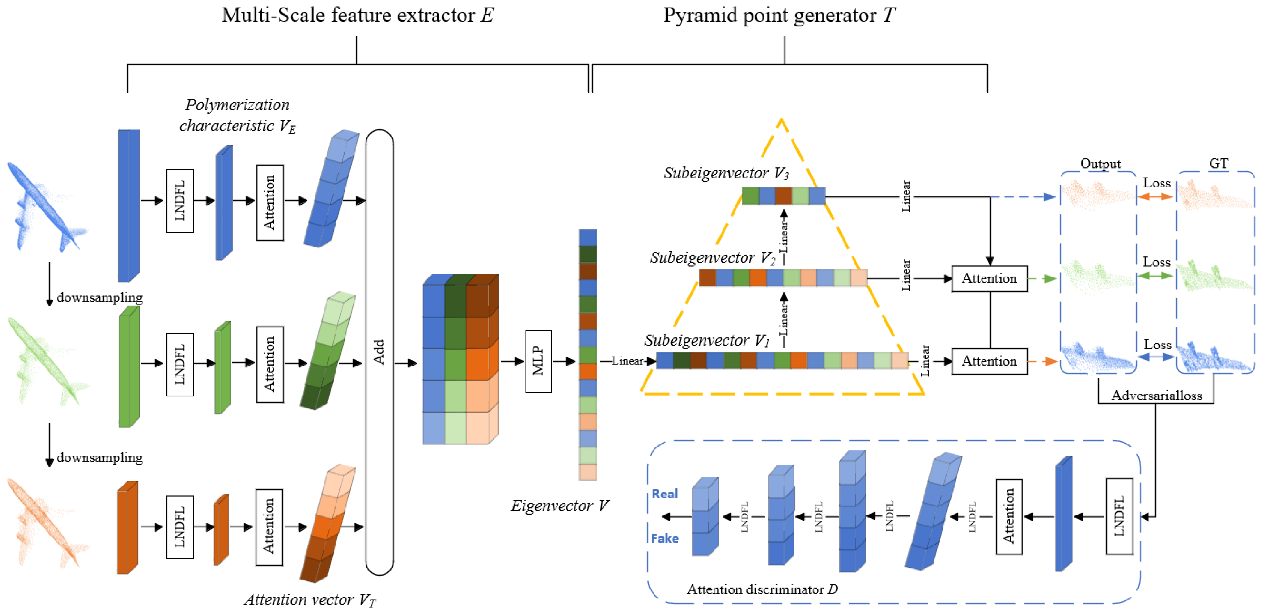 Applsci 15 03006 g001