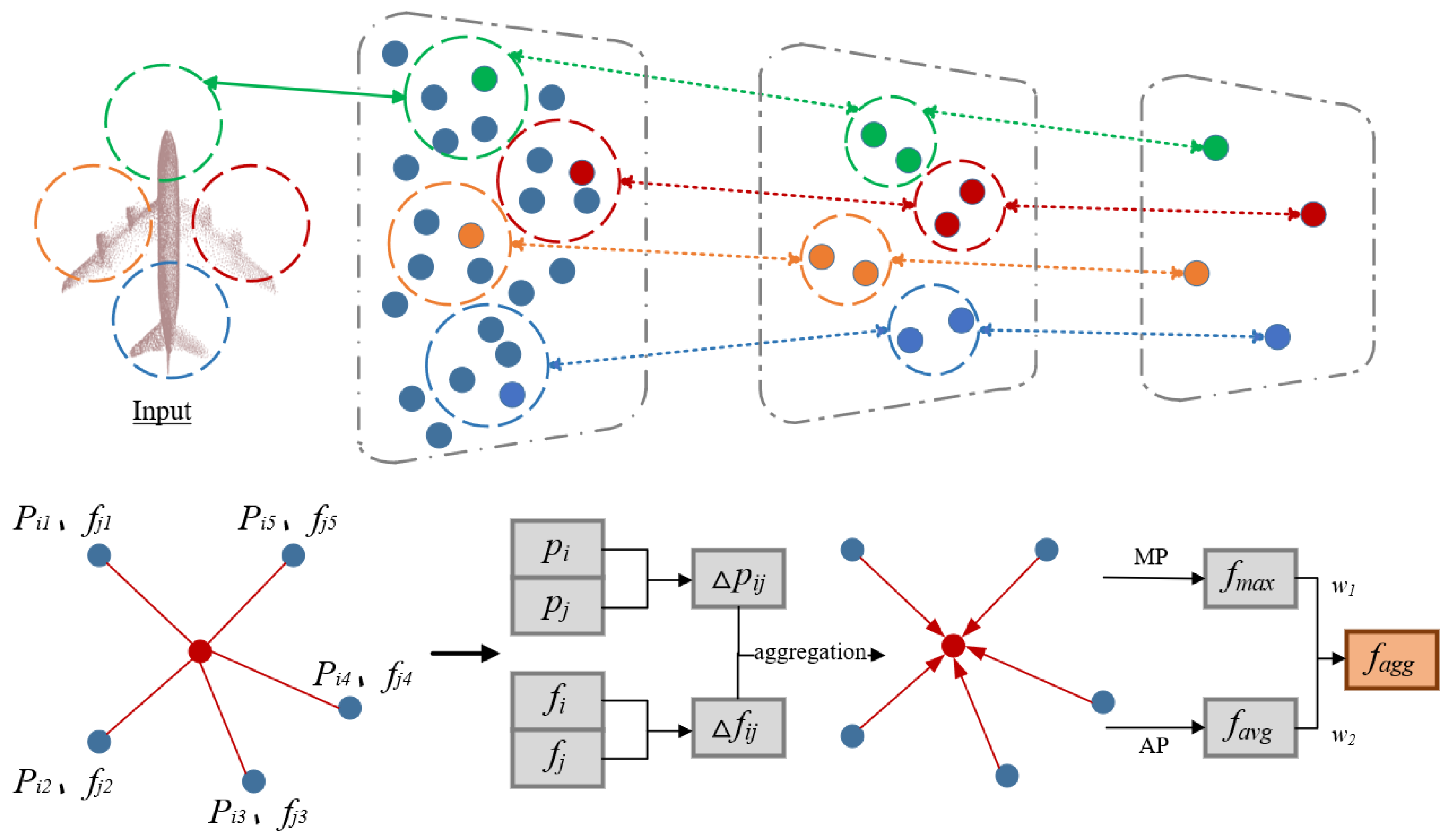 Applsci 15 03006 g002