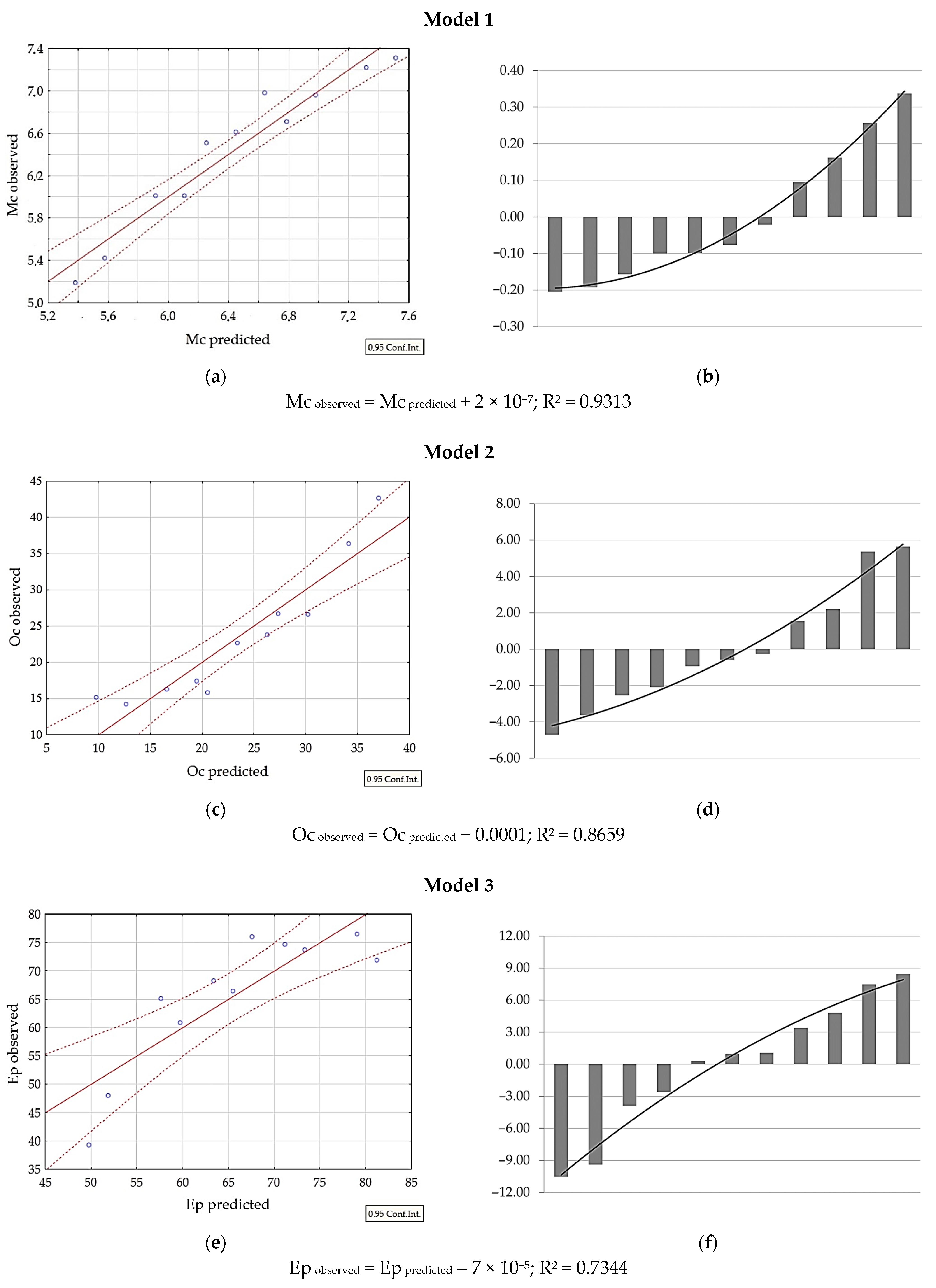 Applsci 15 03012 g002