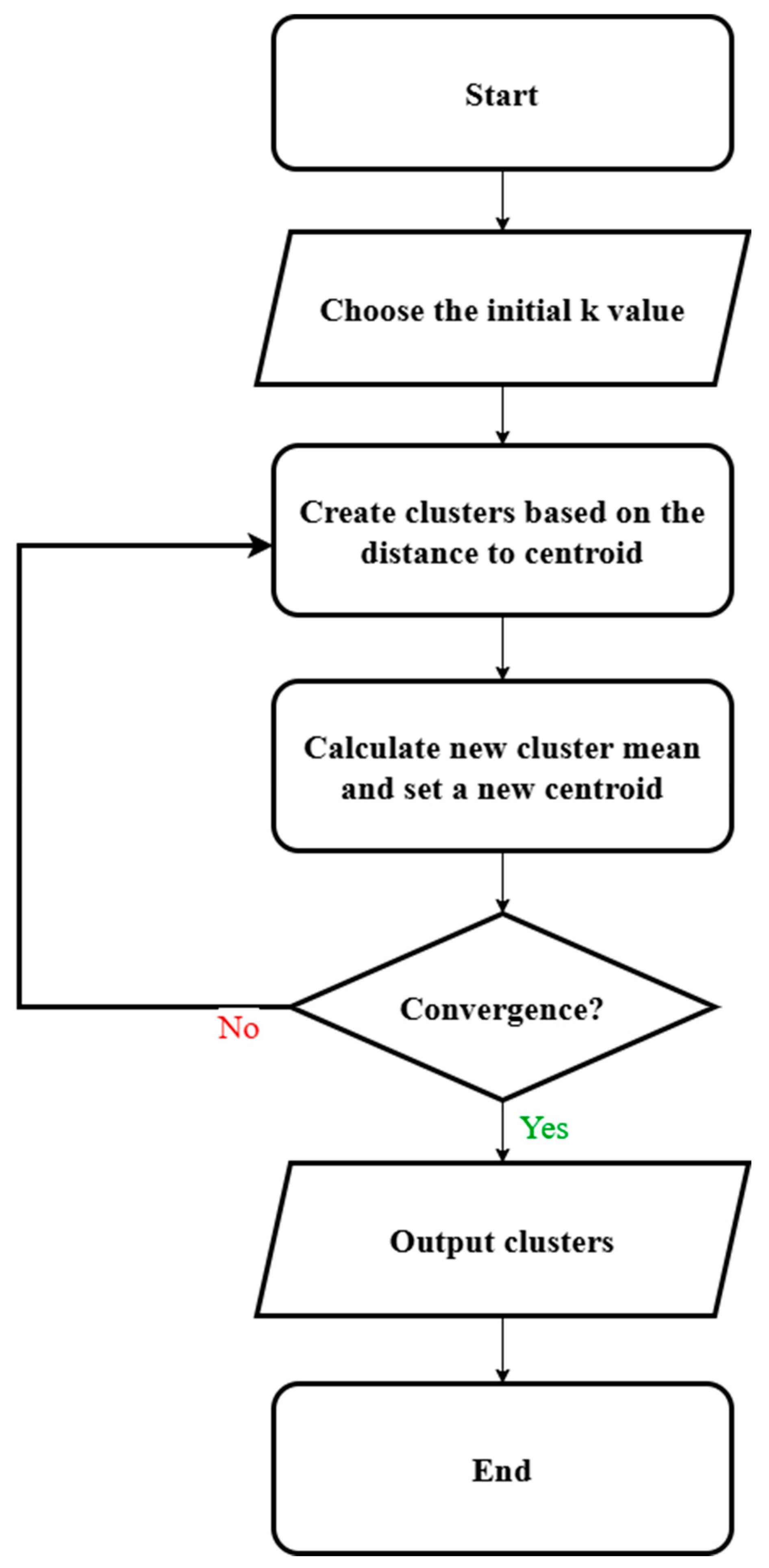 Applsci 15 03020 g001