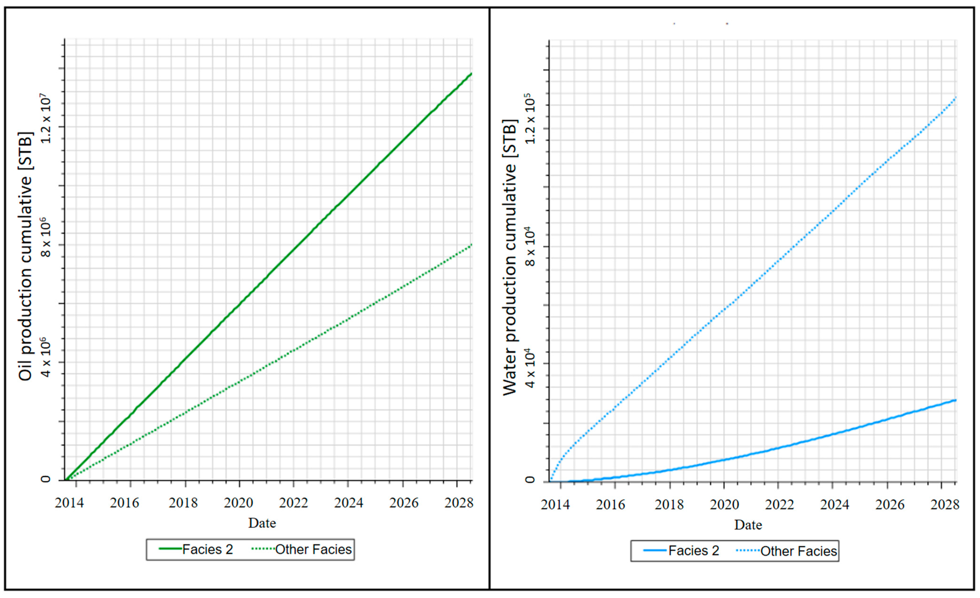 Applsci 15 03020 g010