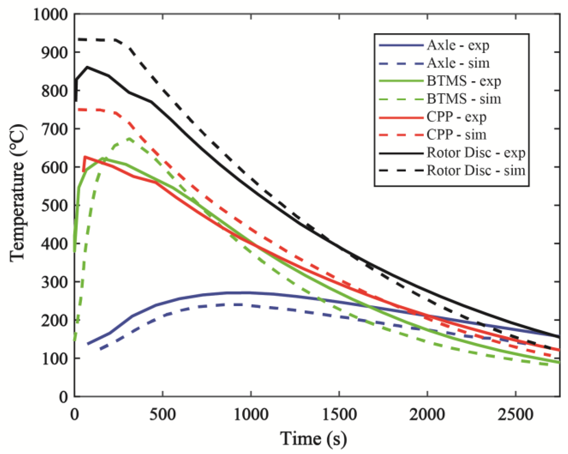 Applsci 15 03023 g009