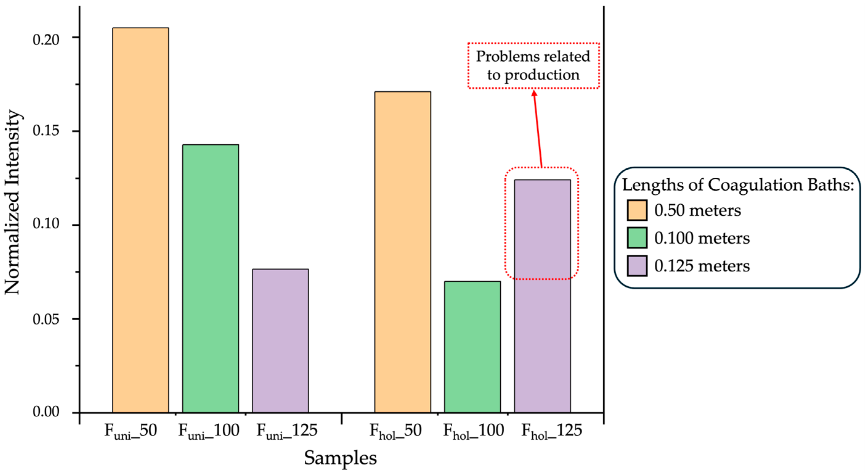 Applsci 15 03028 g005 Applsci 15 03028 g005