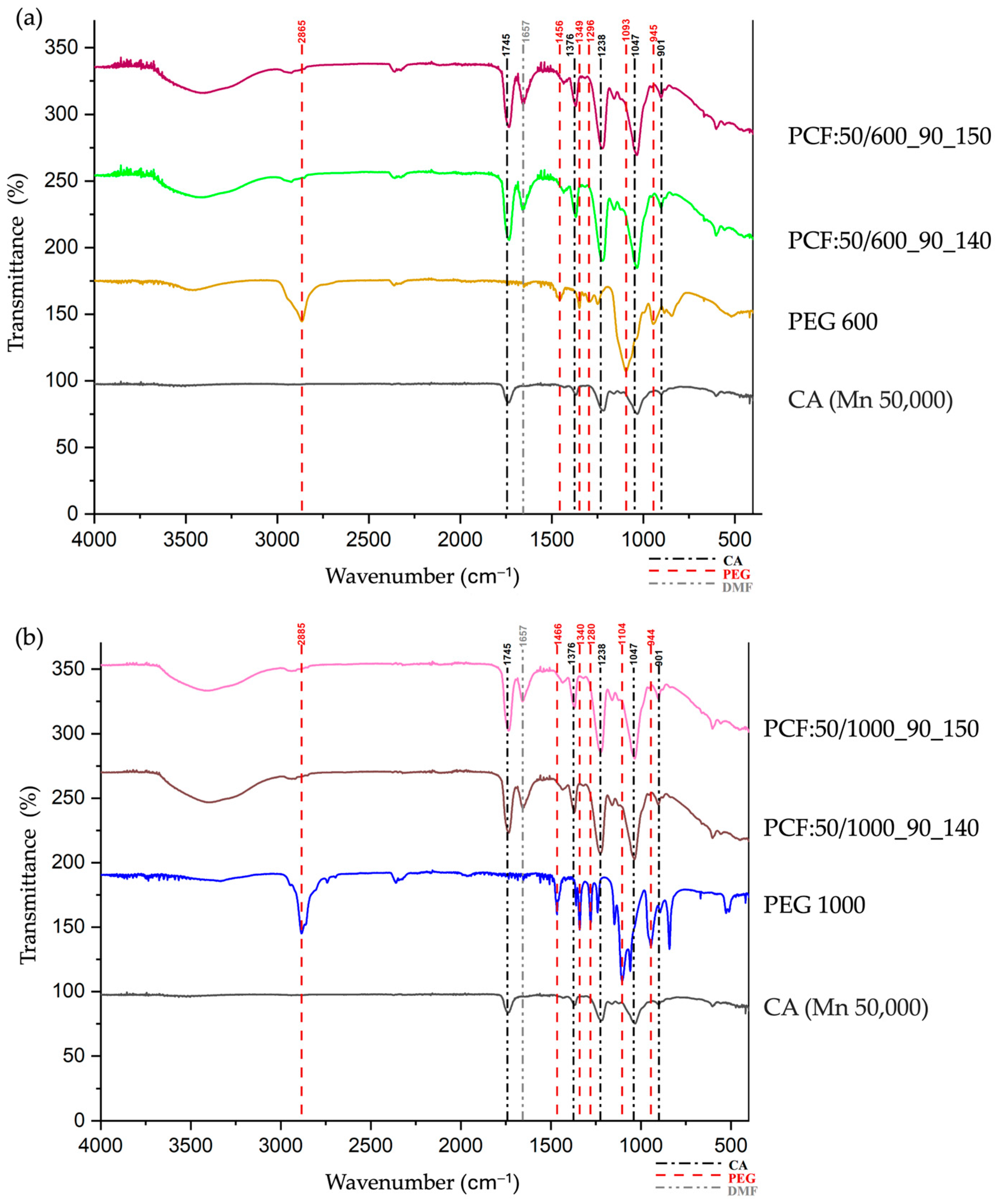 Applsci 15 03028 g007 Applsci 15 03028 g007