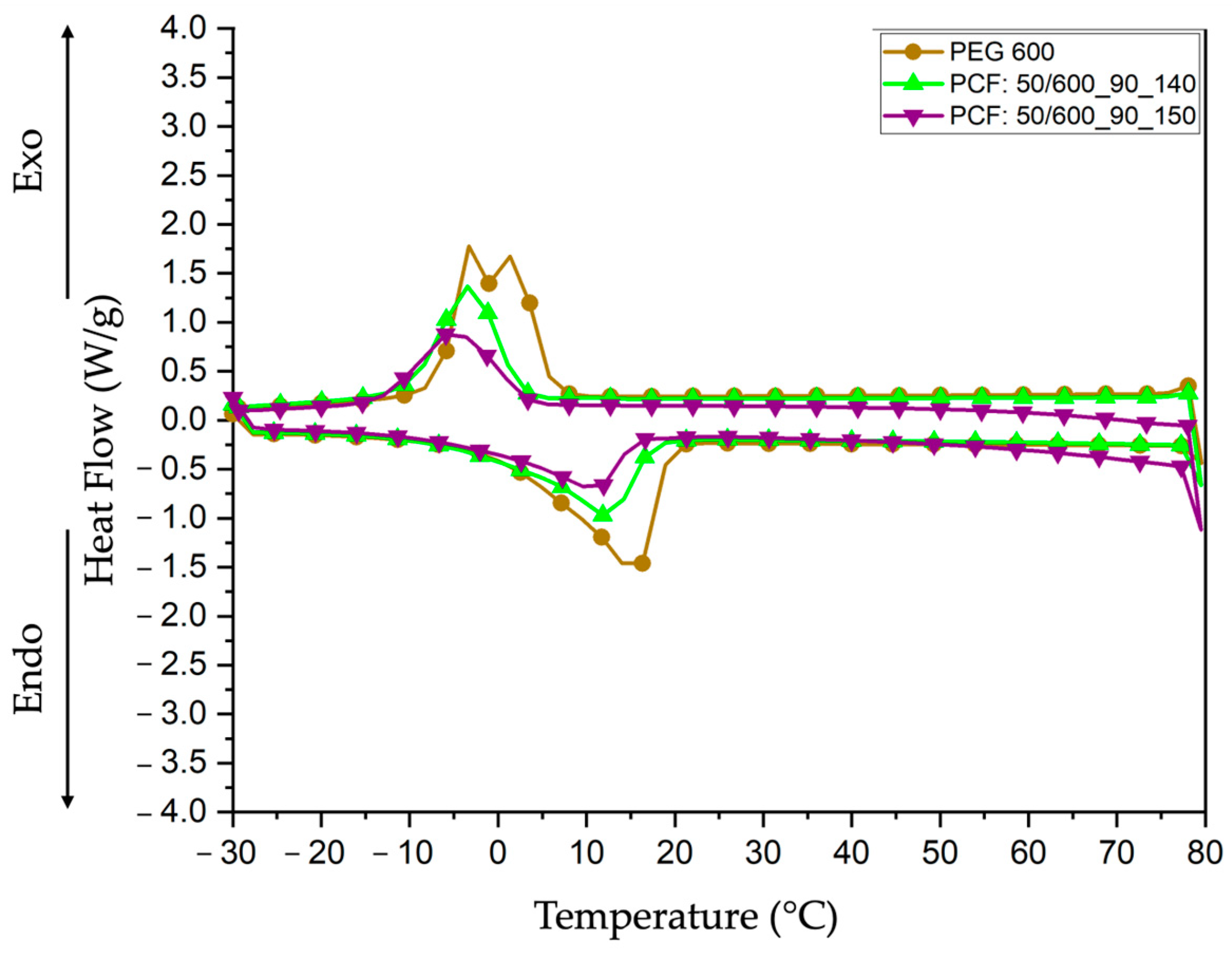 Applsci 15 03028 g009 Applsci 15 03028 g009