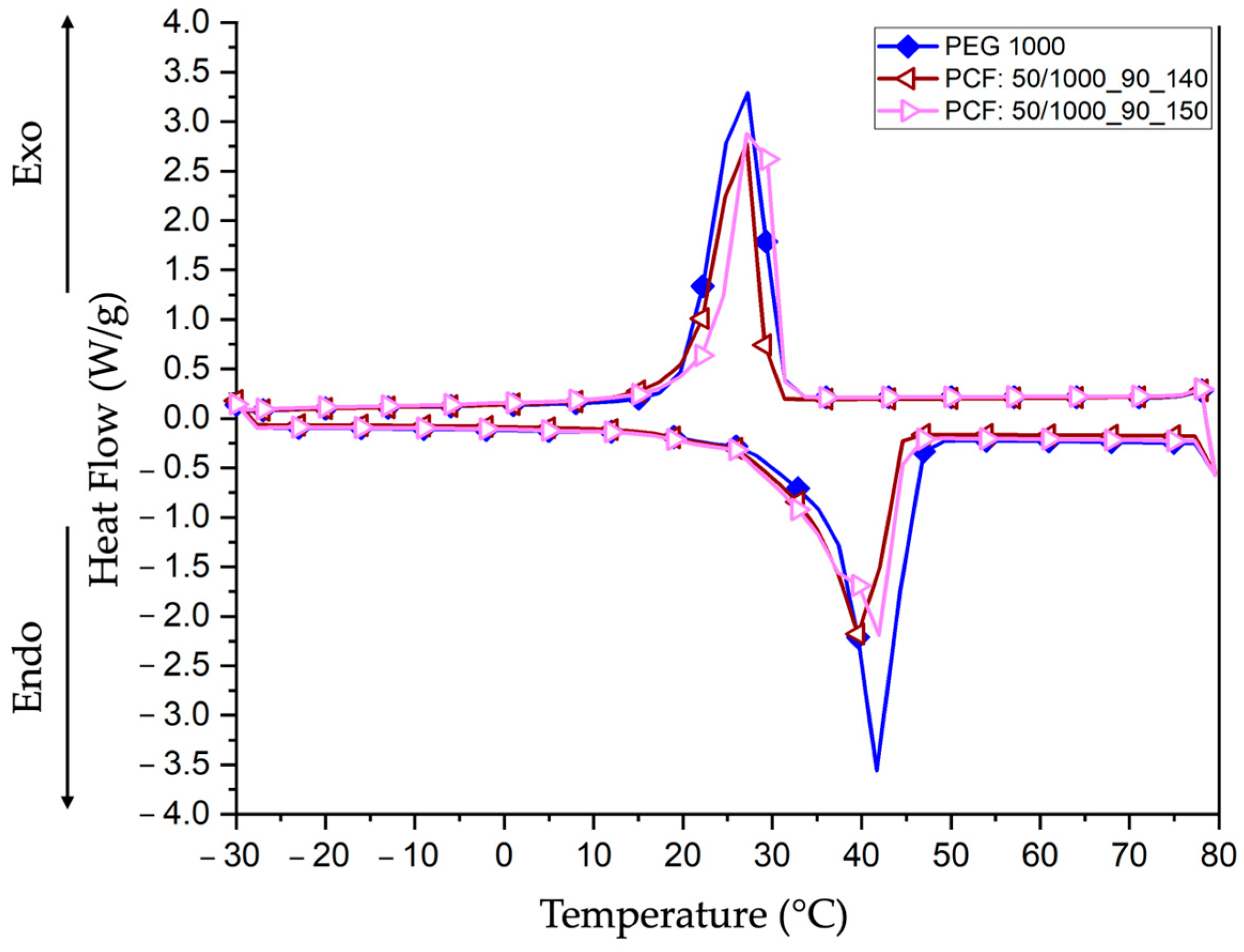 Applsci 15 03028 g010 Applsci 15 03028 g010