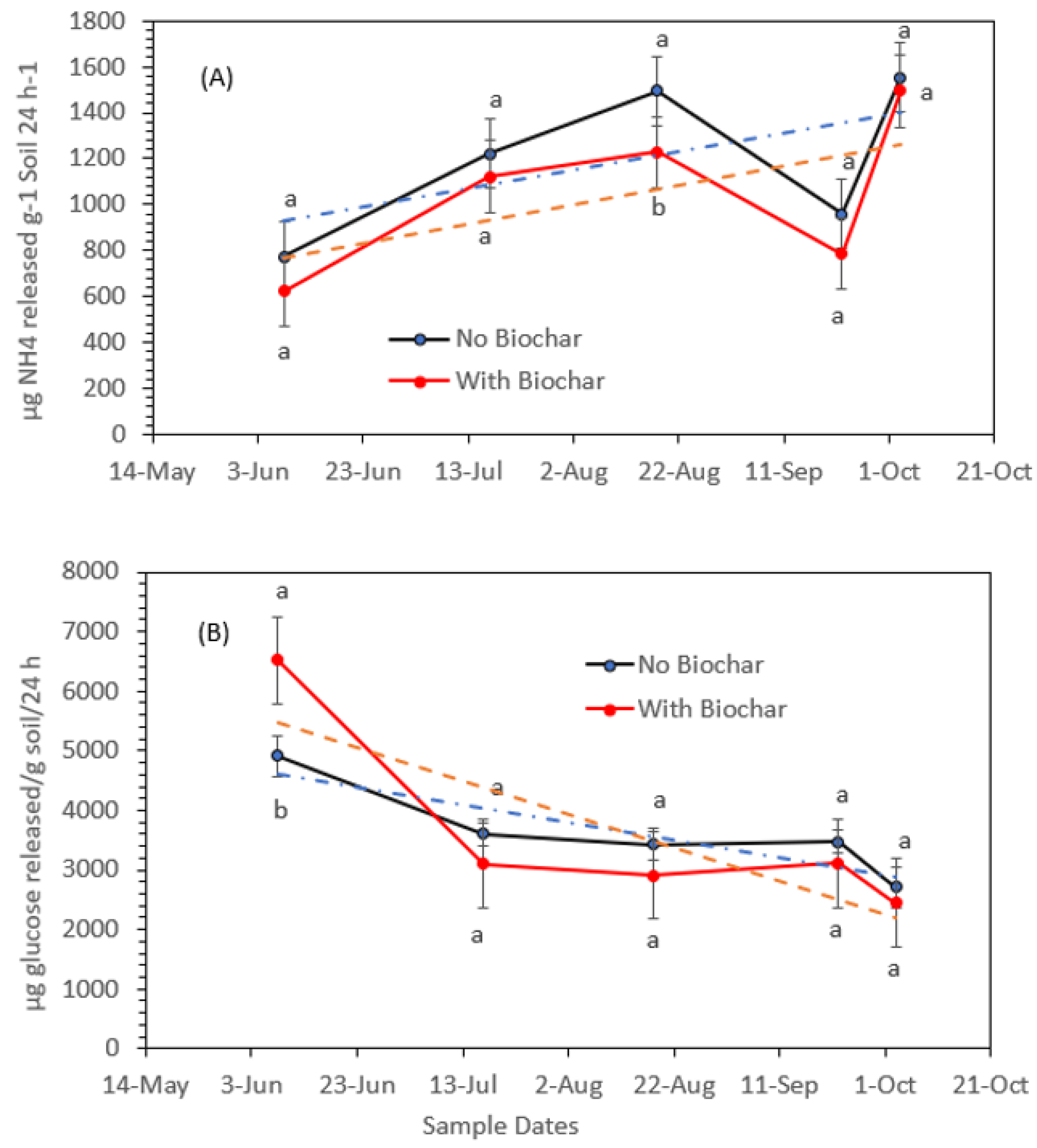 Applsci 15 03031 g005