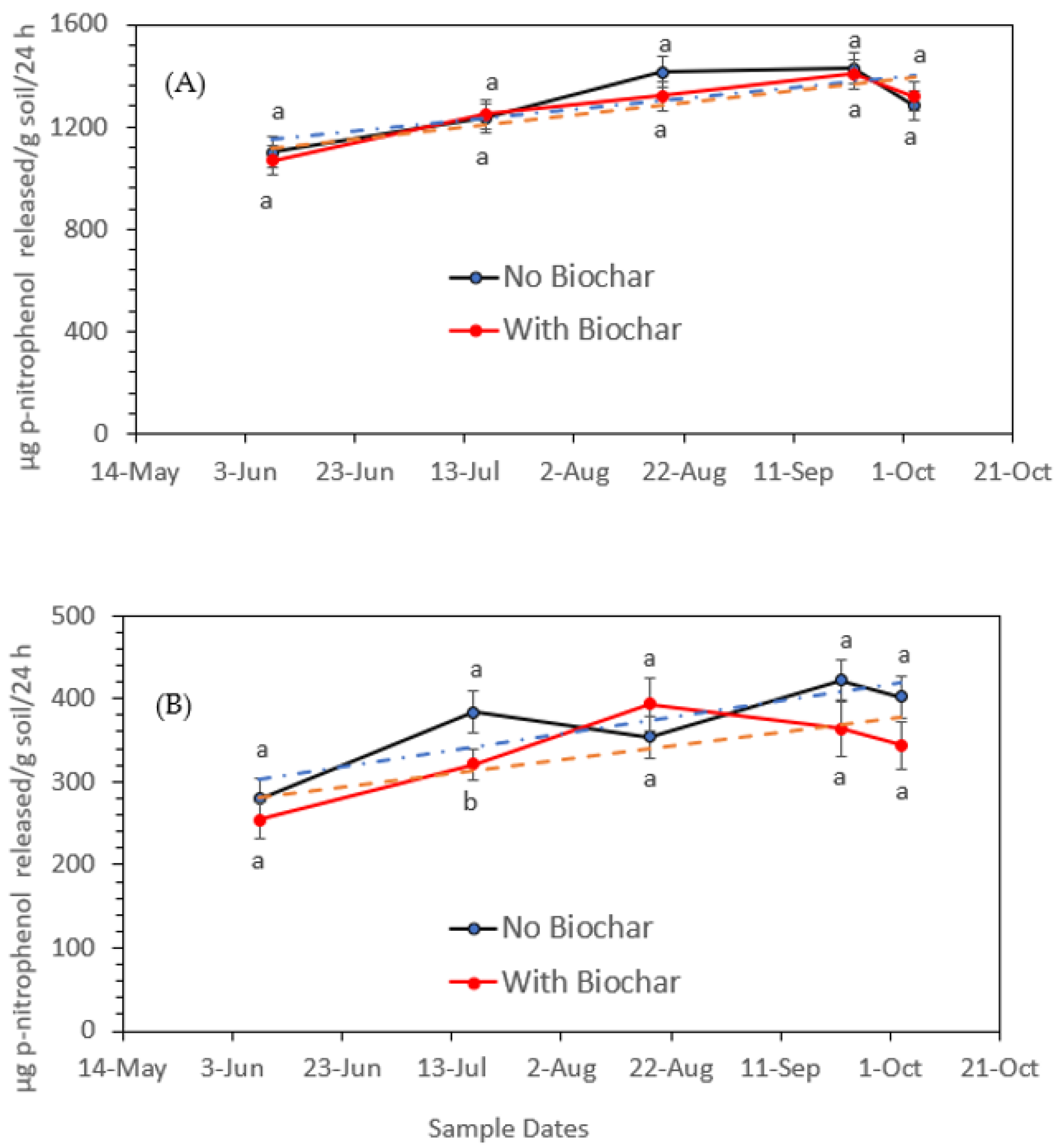 Applsci 15 03031 g006