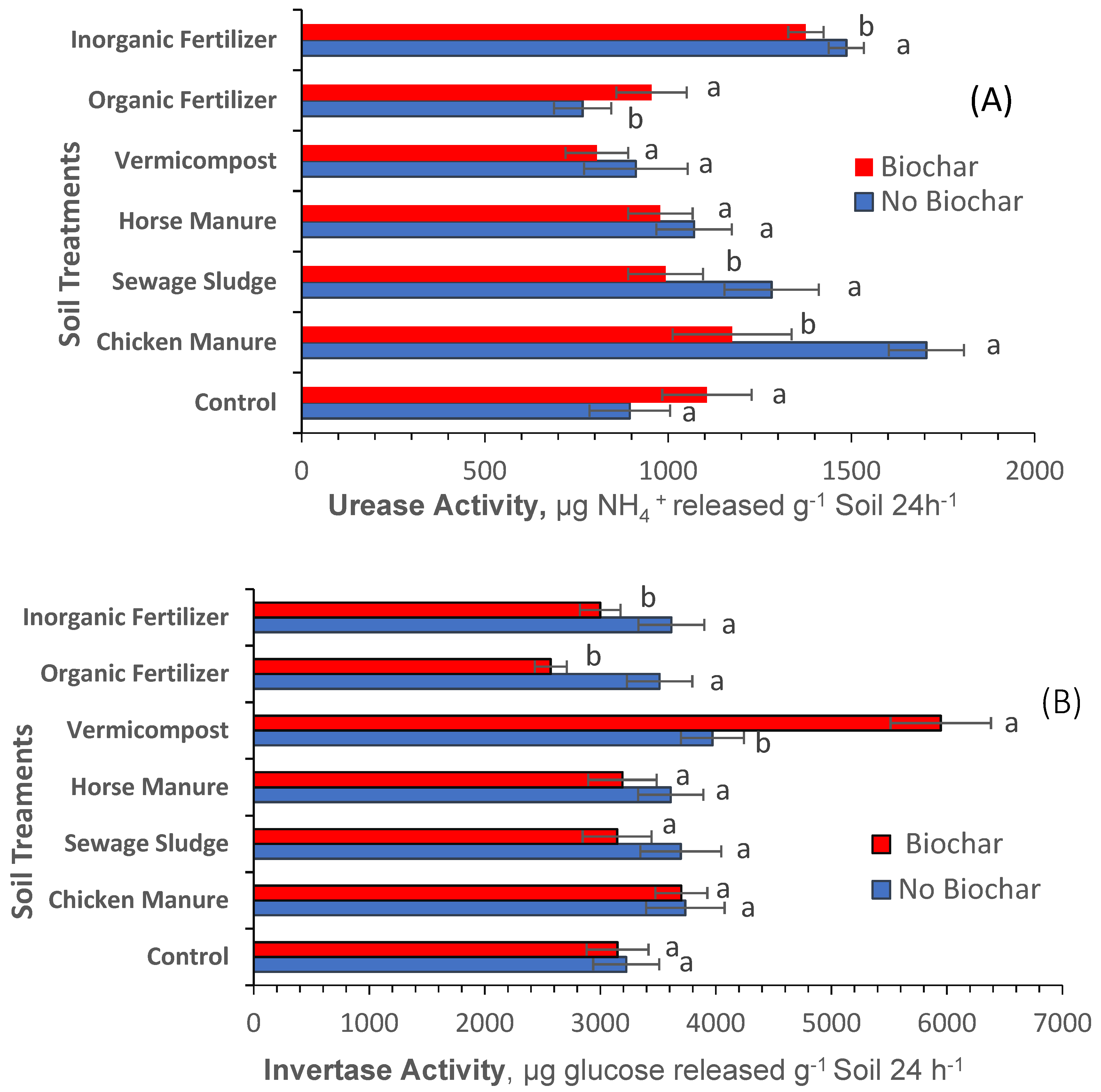 Applsci 15 03031 g007