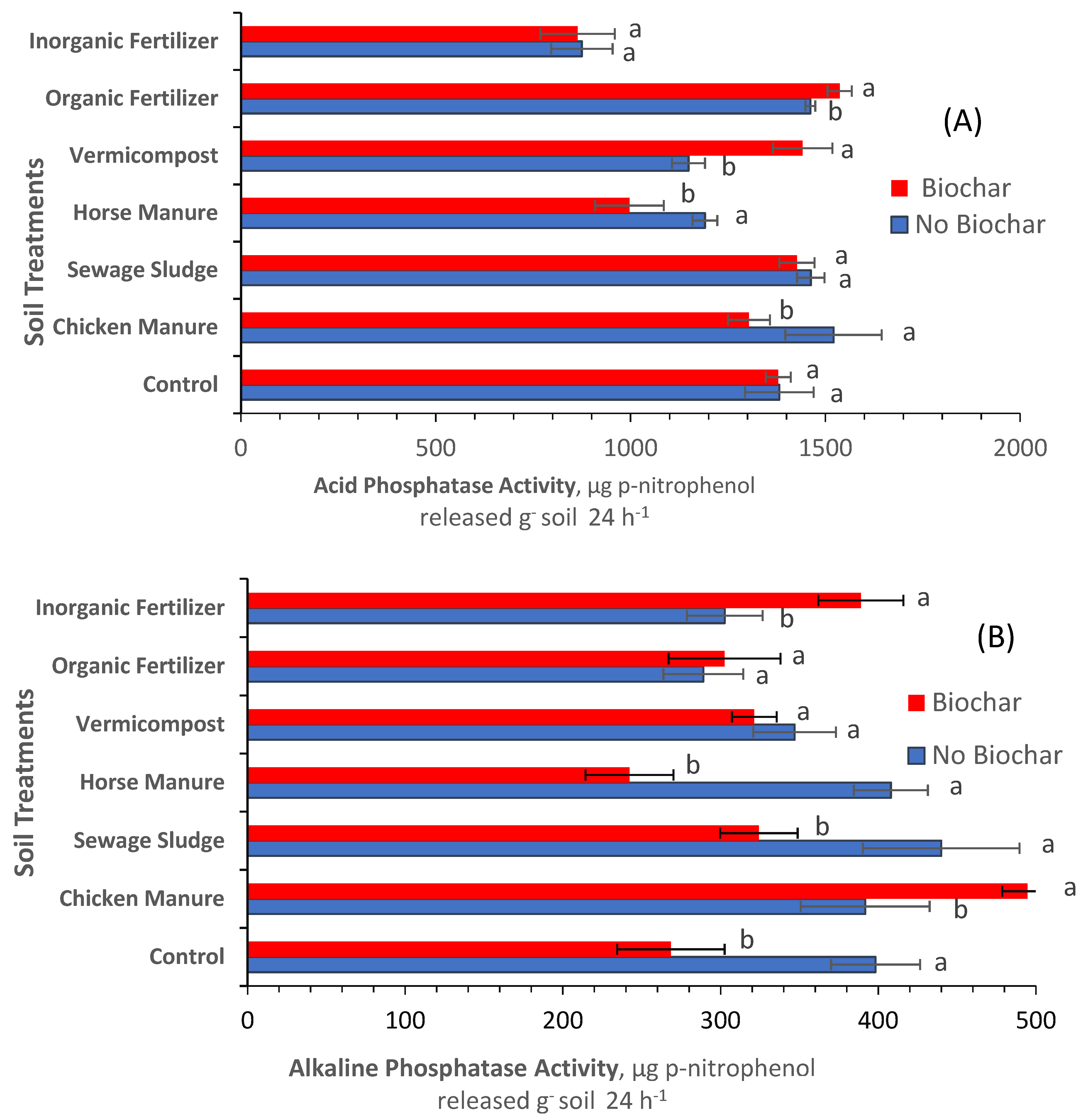Applsci 15 03031 g008