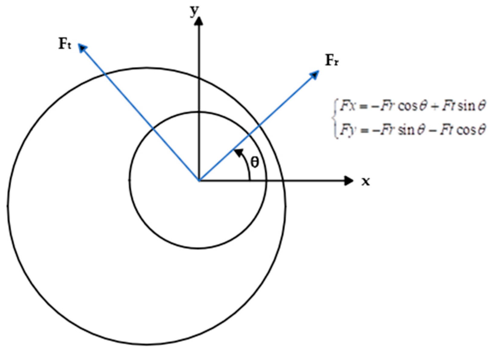 Applsci 15 03032 g001 Applsci 15 03032 g001
