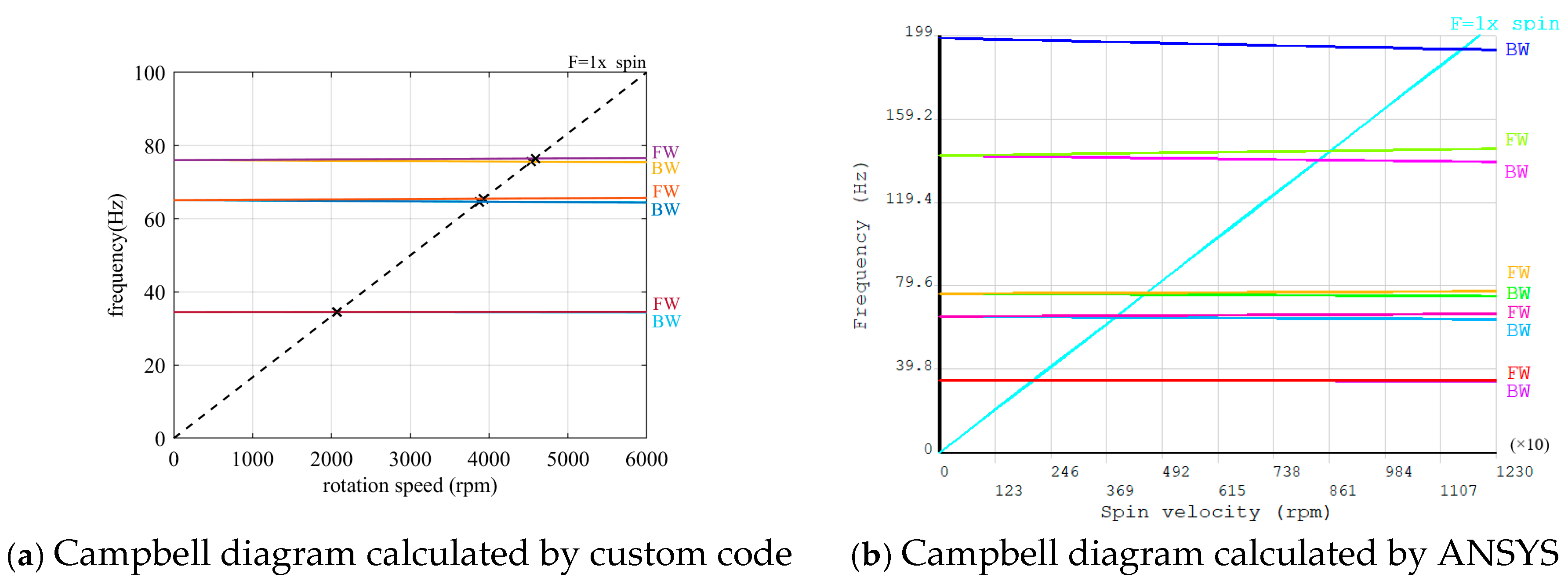 Applsci 15 03032 g003 Applsci 15 03032 g003