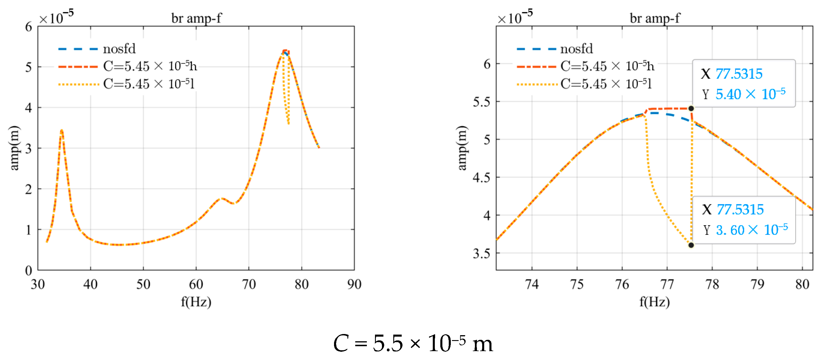 Applsci 15 03032 g008 Applsci 15 03032 g008