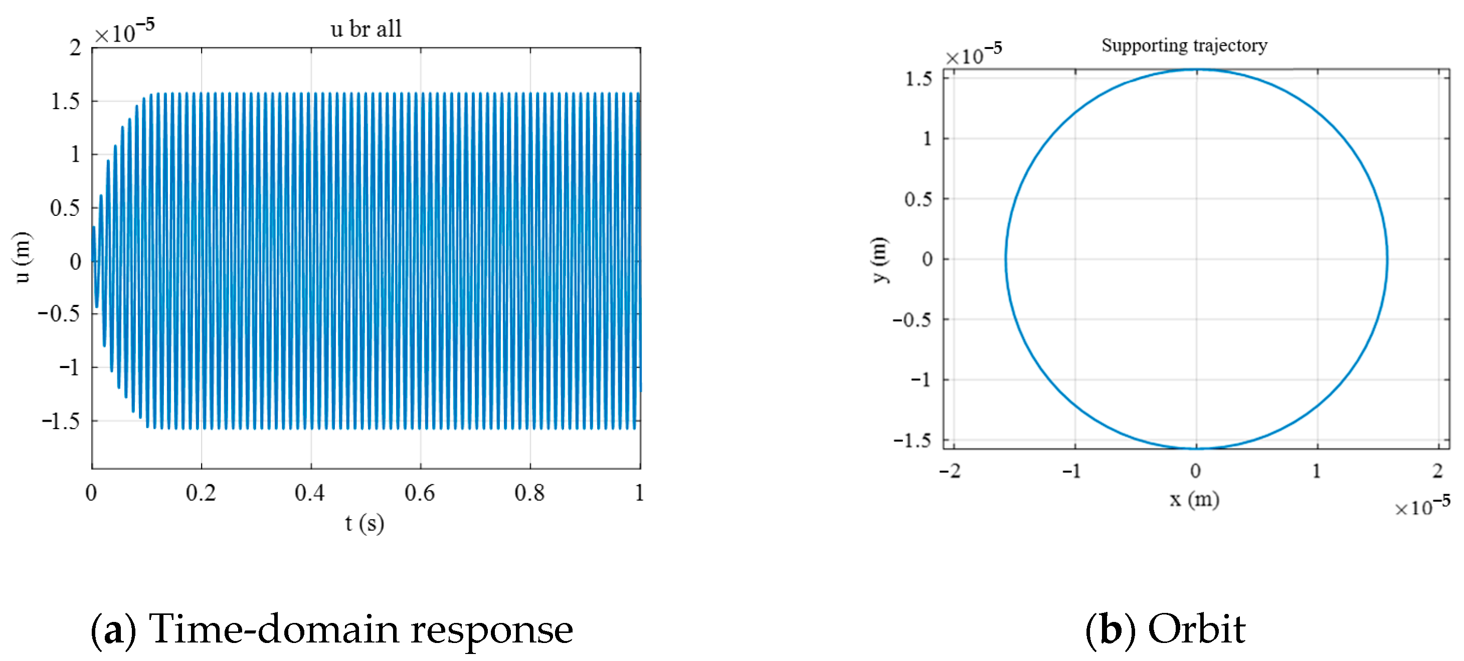 Applsci 15 03032 g011 Applsci 15 03032 g011