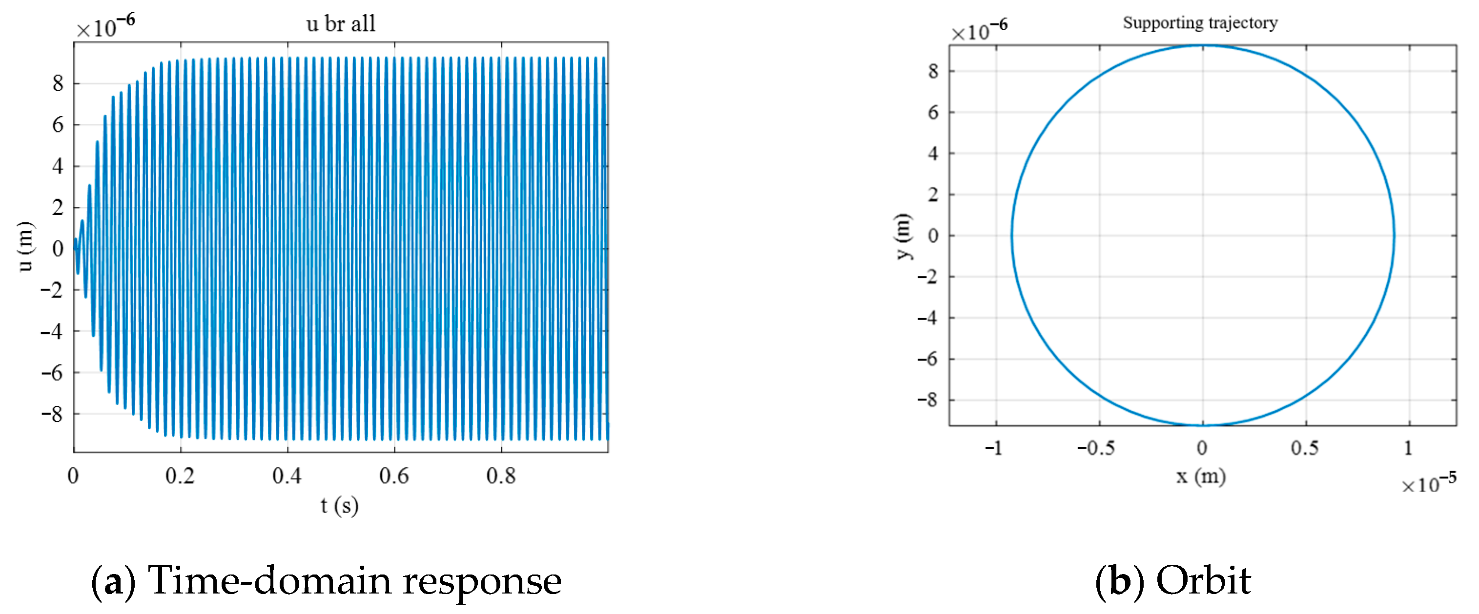 Applsci 15 03032 g013 Applsci 15 03032 g013