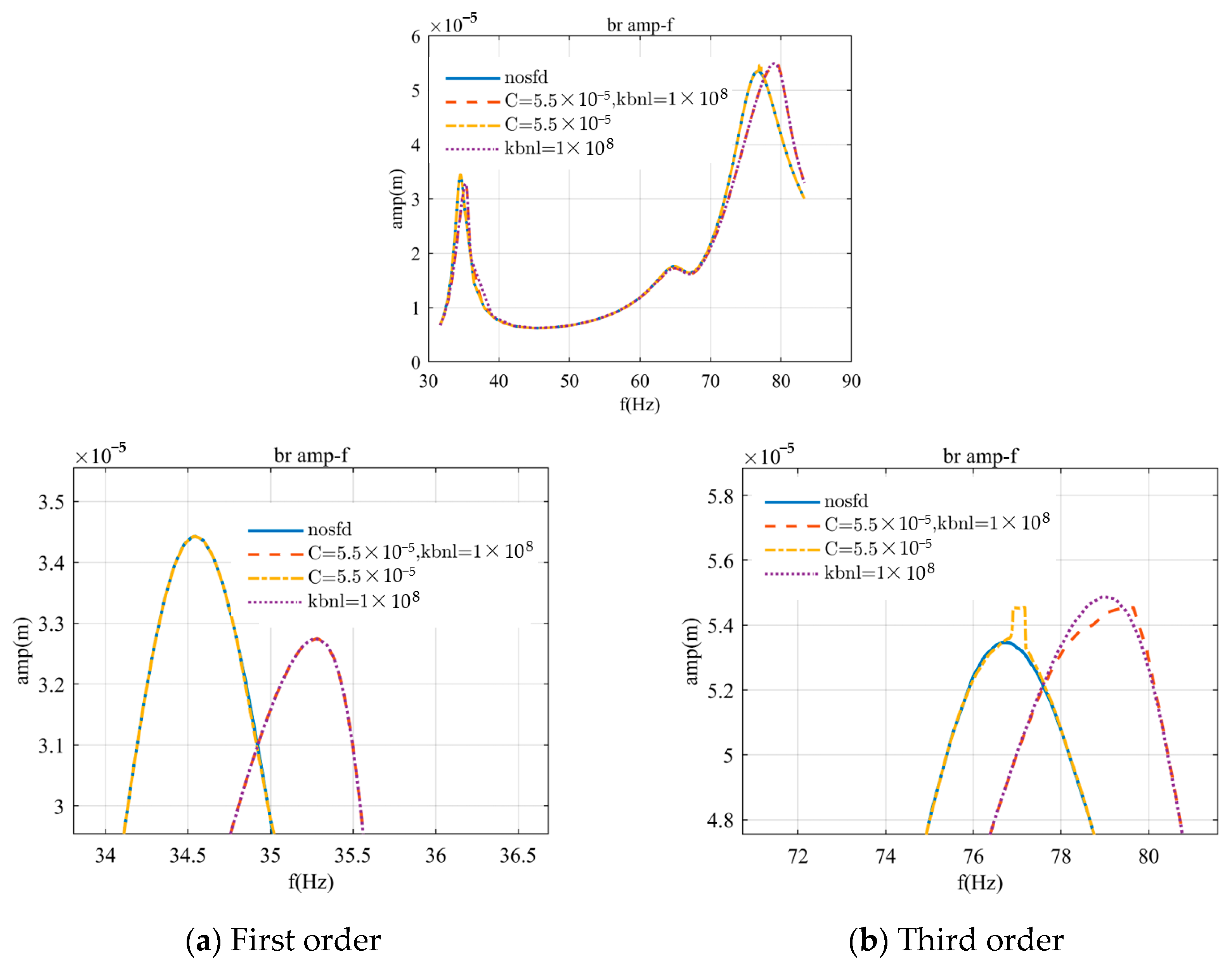Applsci 15 03032 g018 Applsci 15 03032 g018
