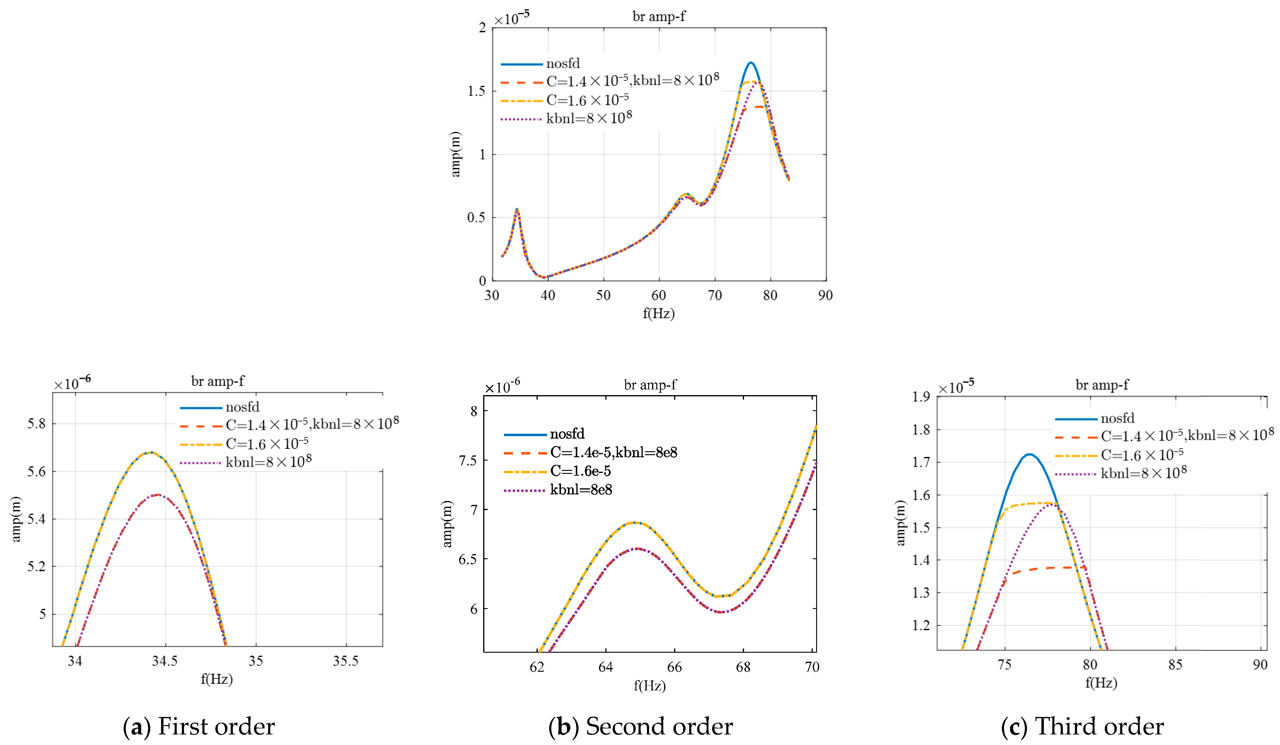 Applsci 15 03032 g019 Applsci 15 03032 g019