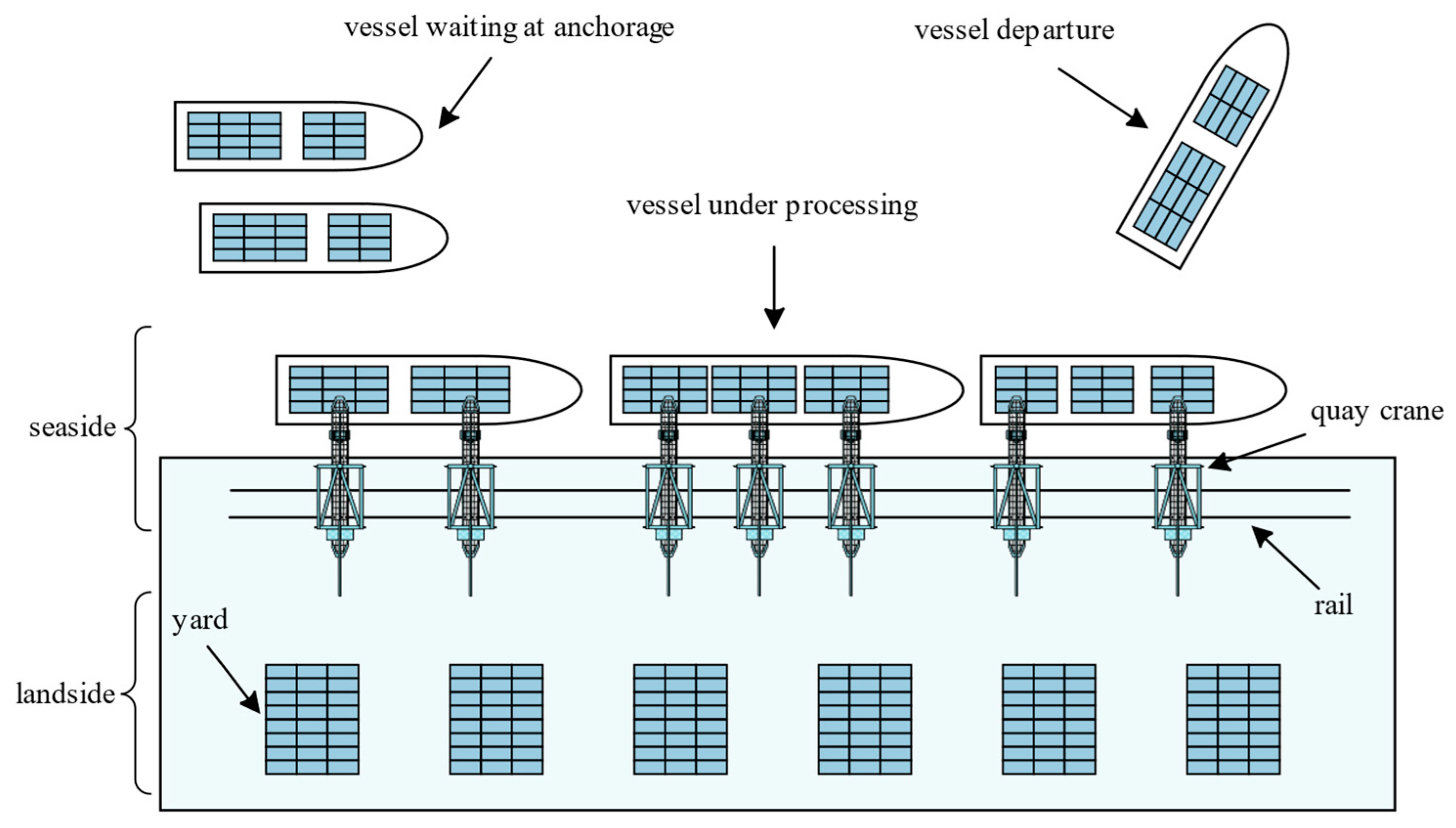 Applsci 15 03035 g001