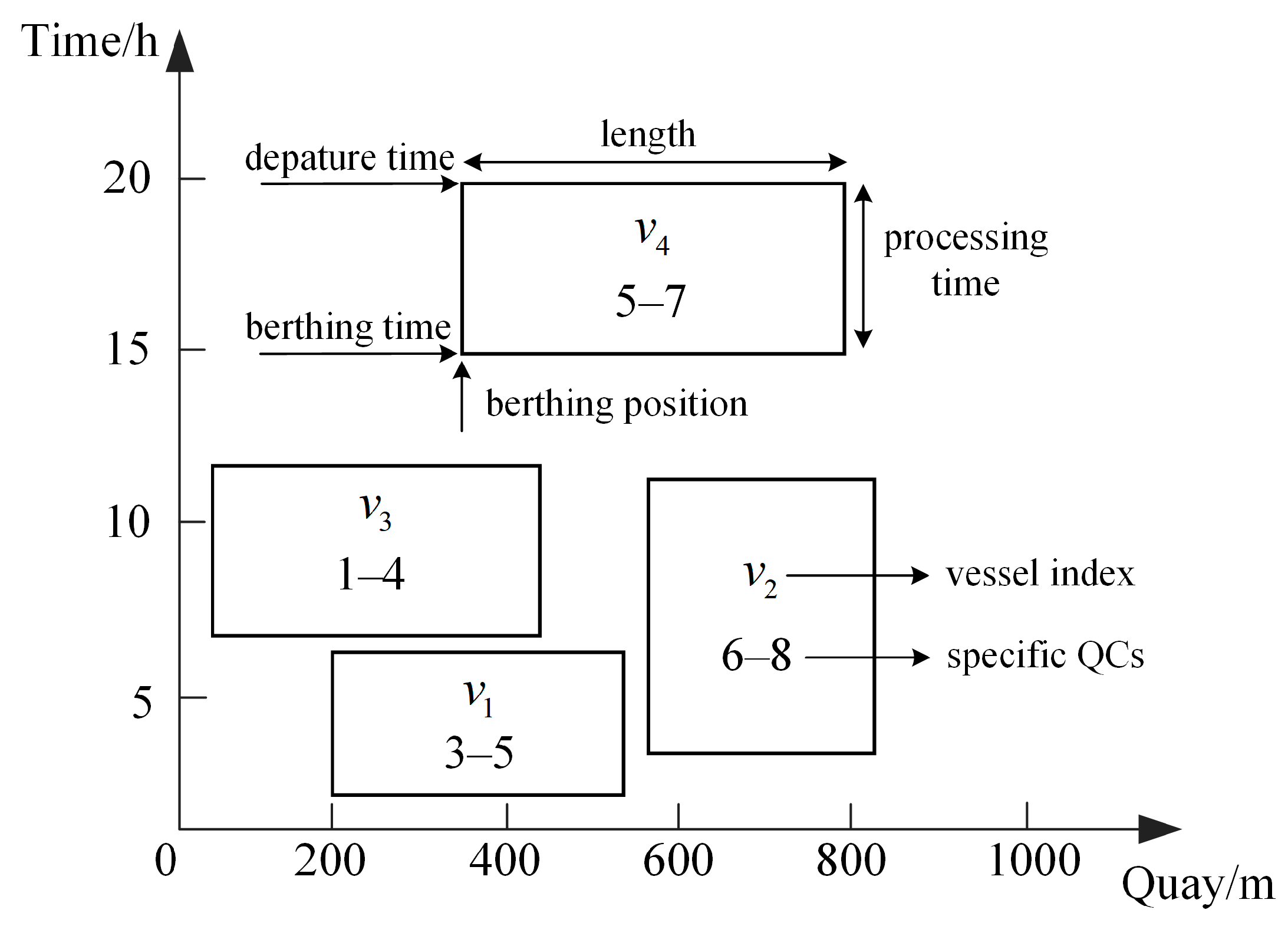 Applsci 15 03035 g002
