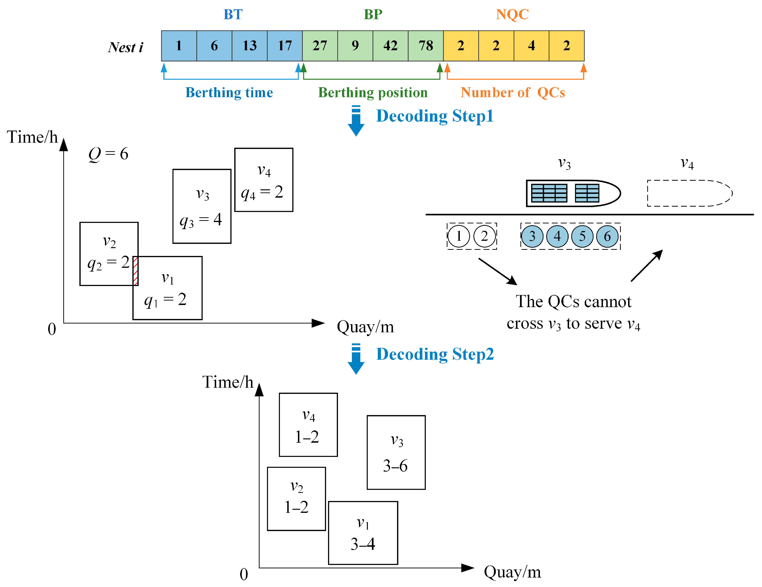 Applsci 15 03035 g004