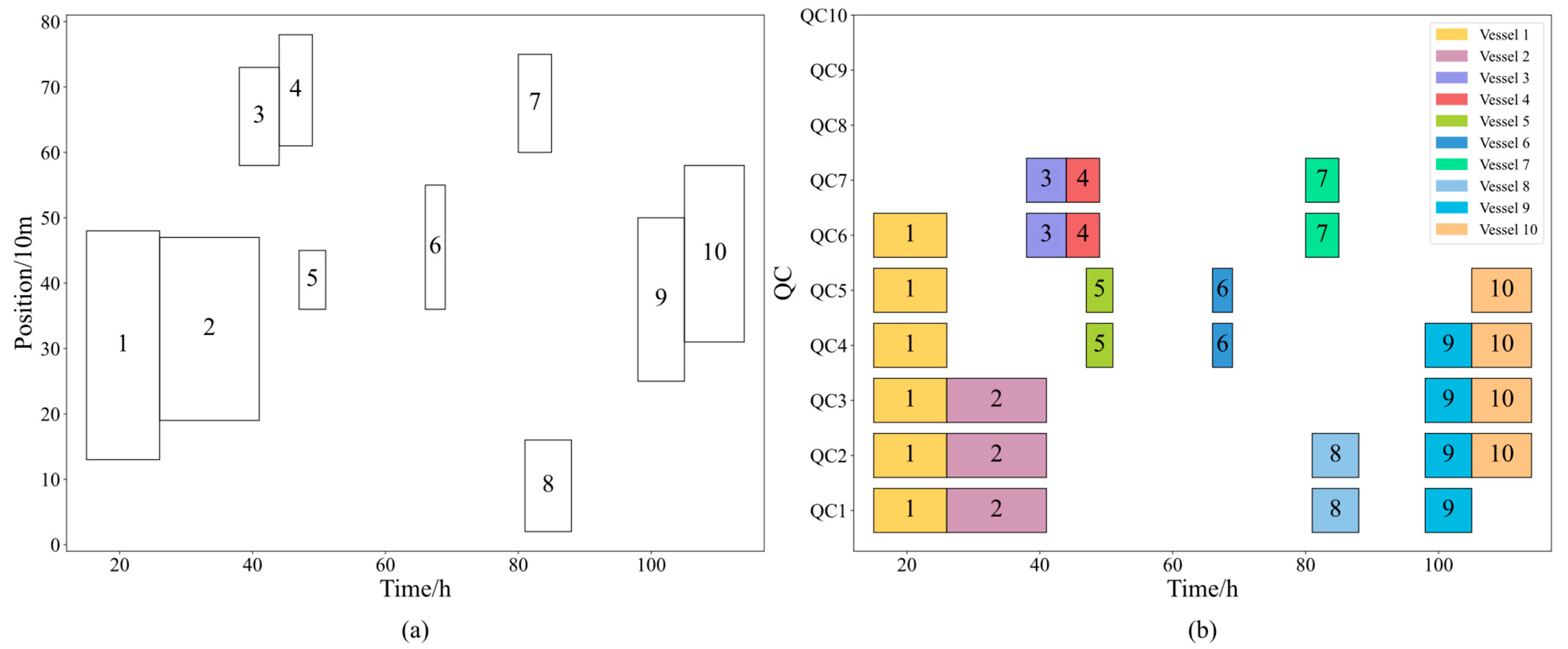 Applsci 15 03035 g006