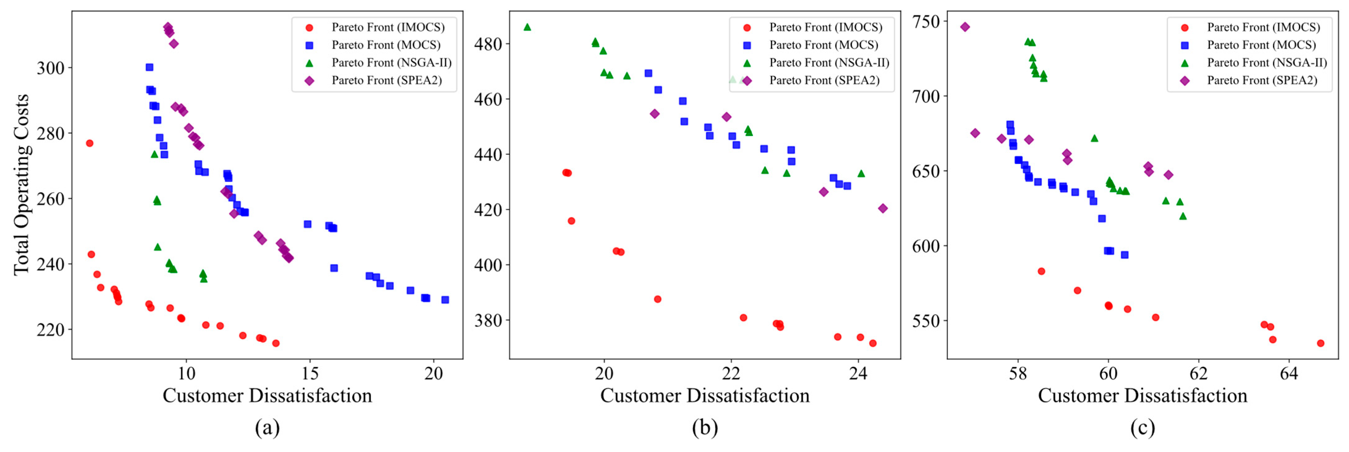 Applsci 15 03035 g007