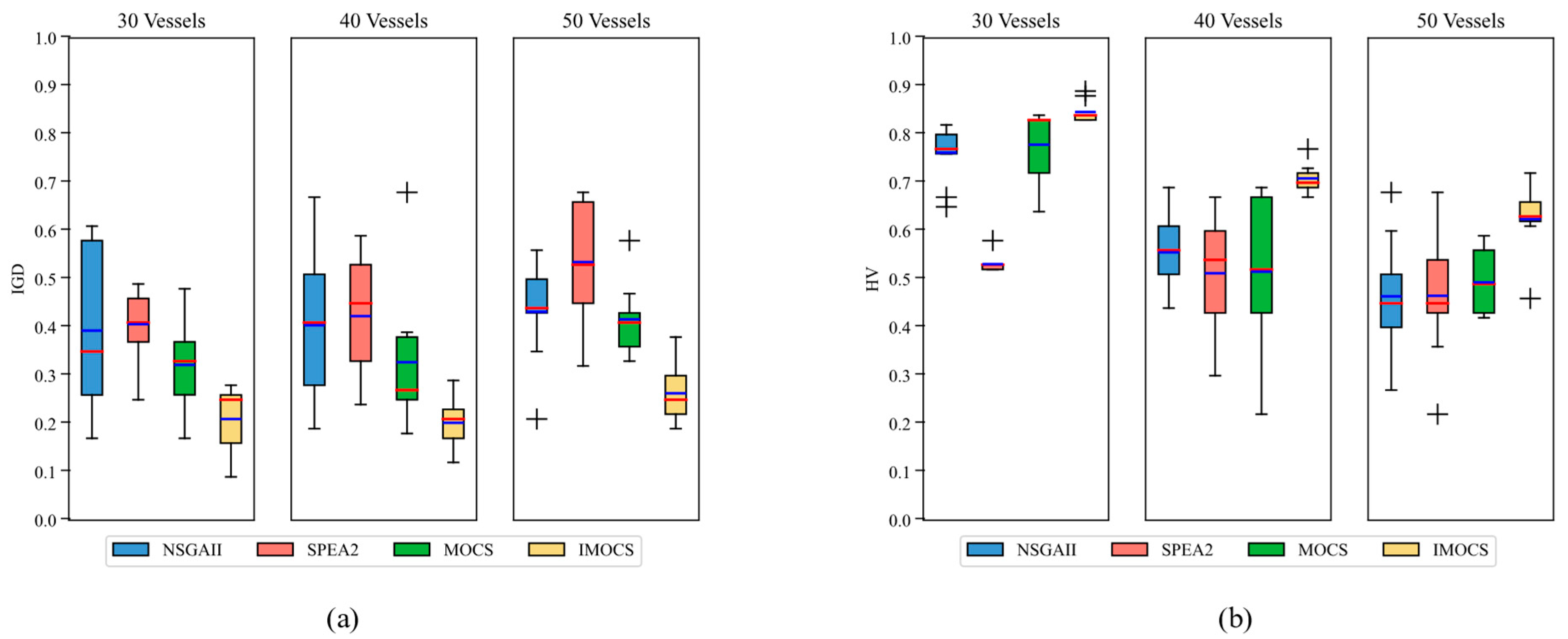 Applsci 15 03035 g008