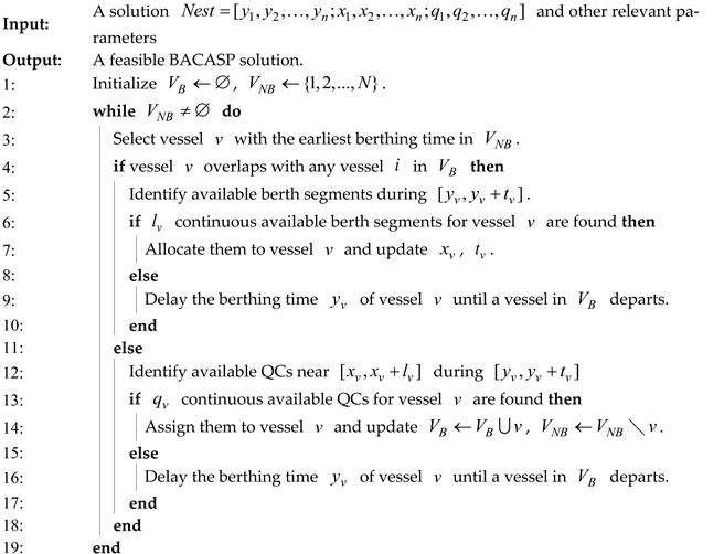 Applsci 15 03035 i001