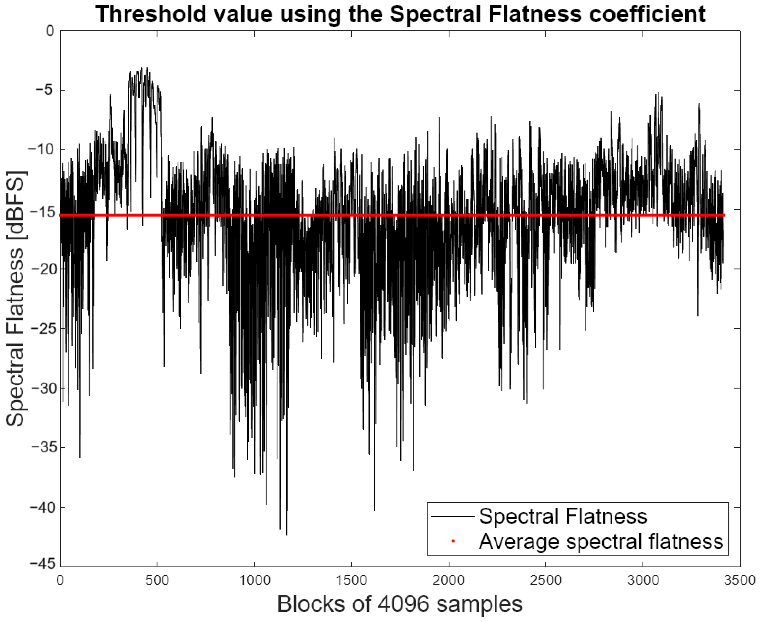 Applsci 15 03038 g004