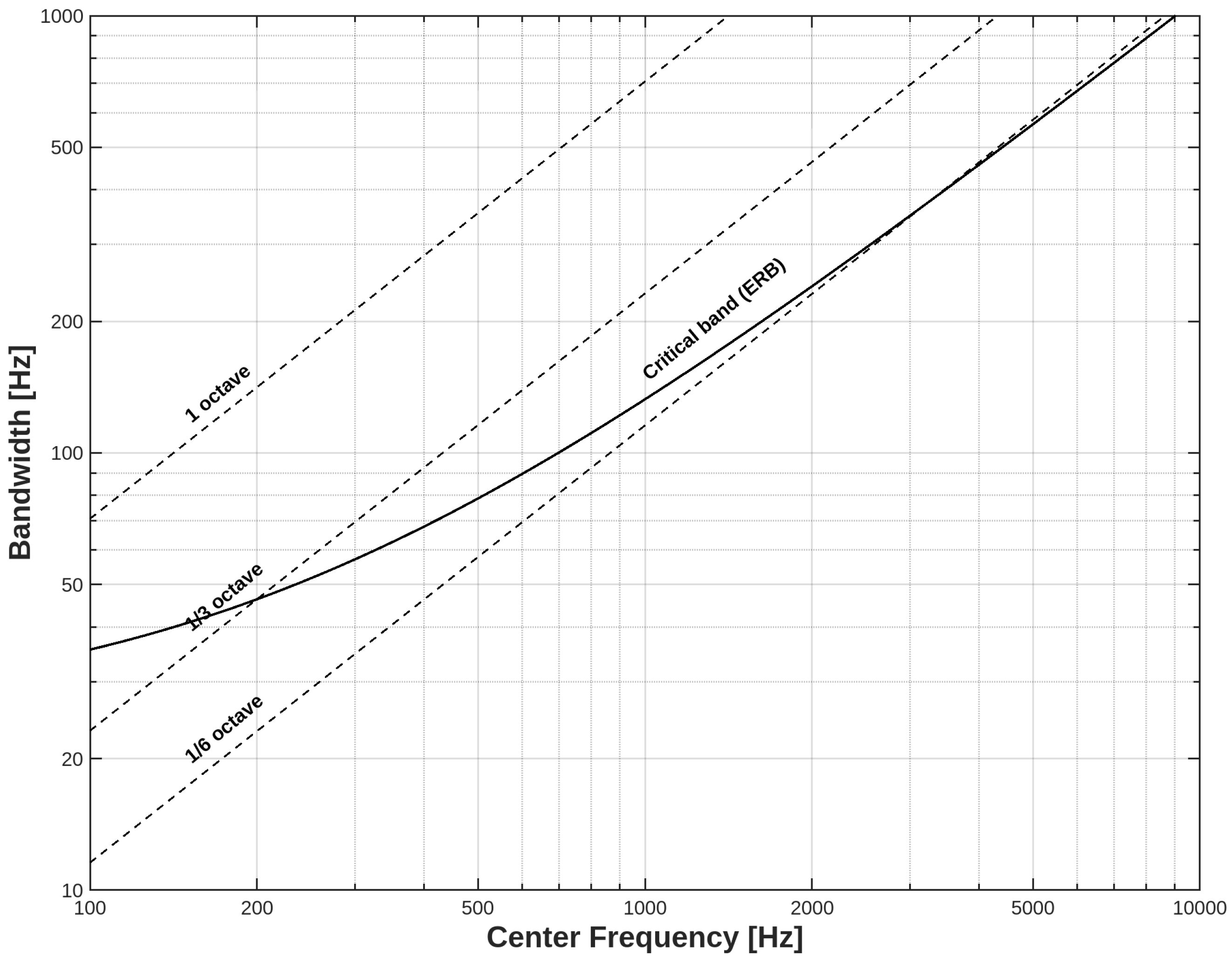 Applsci 15 03038 g005