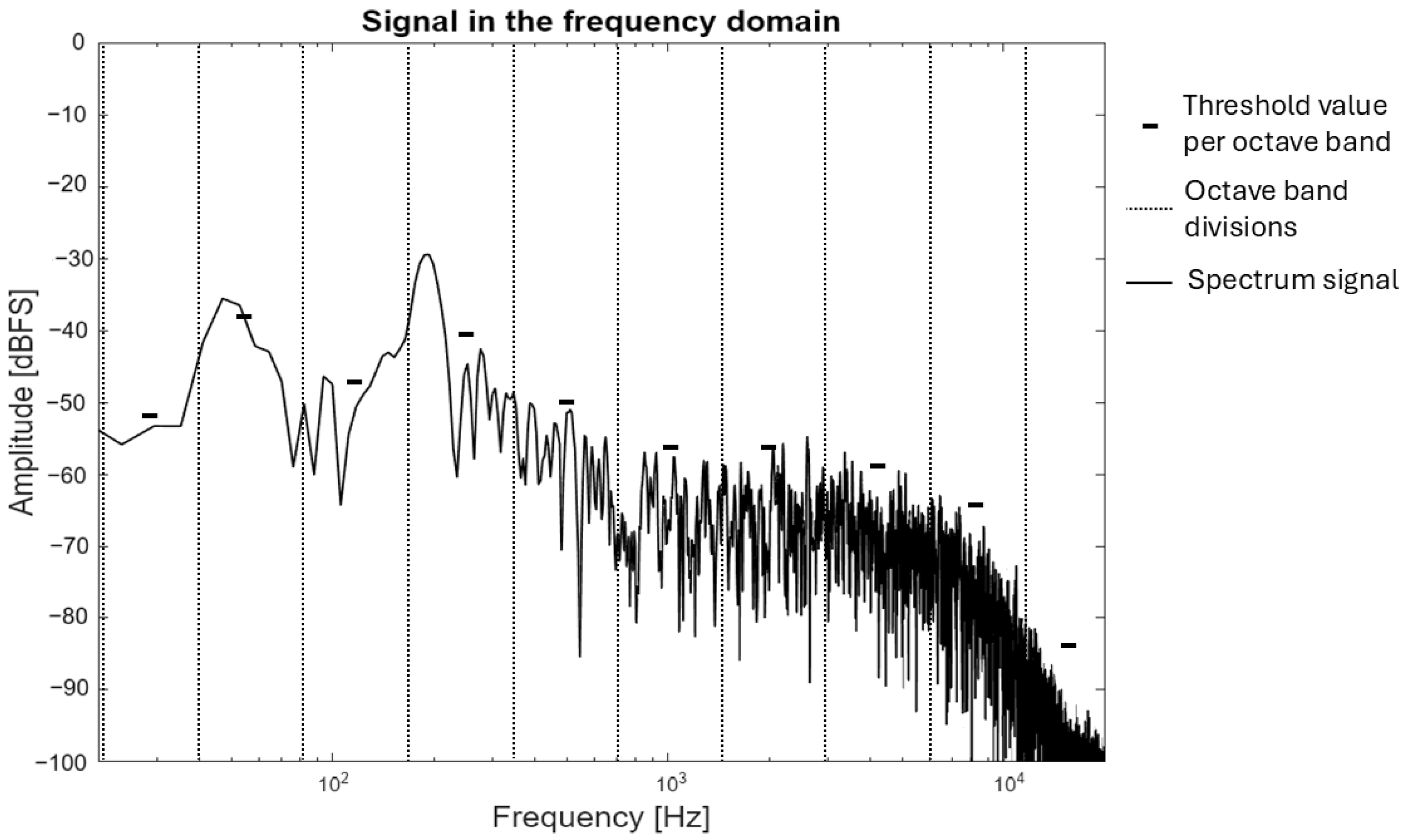 Applsci 15 03038 g006