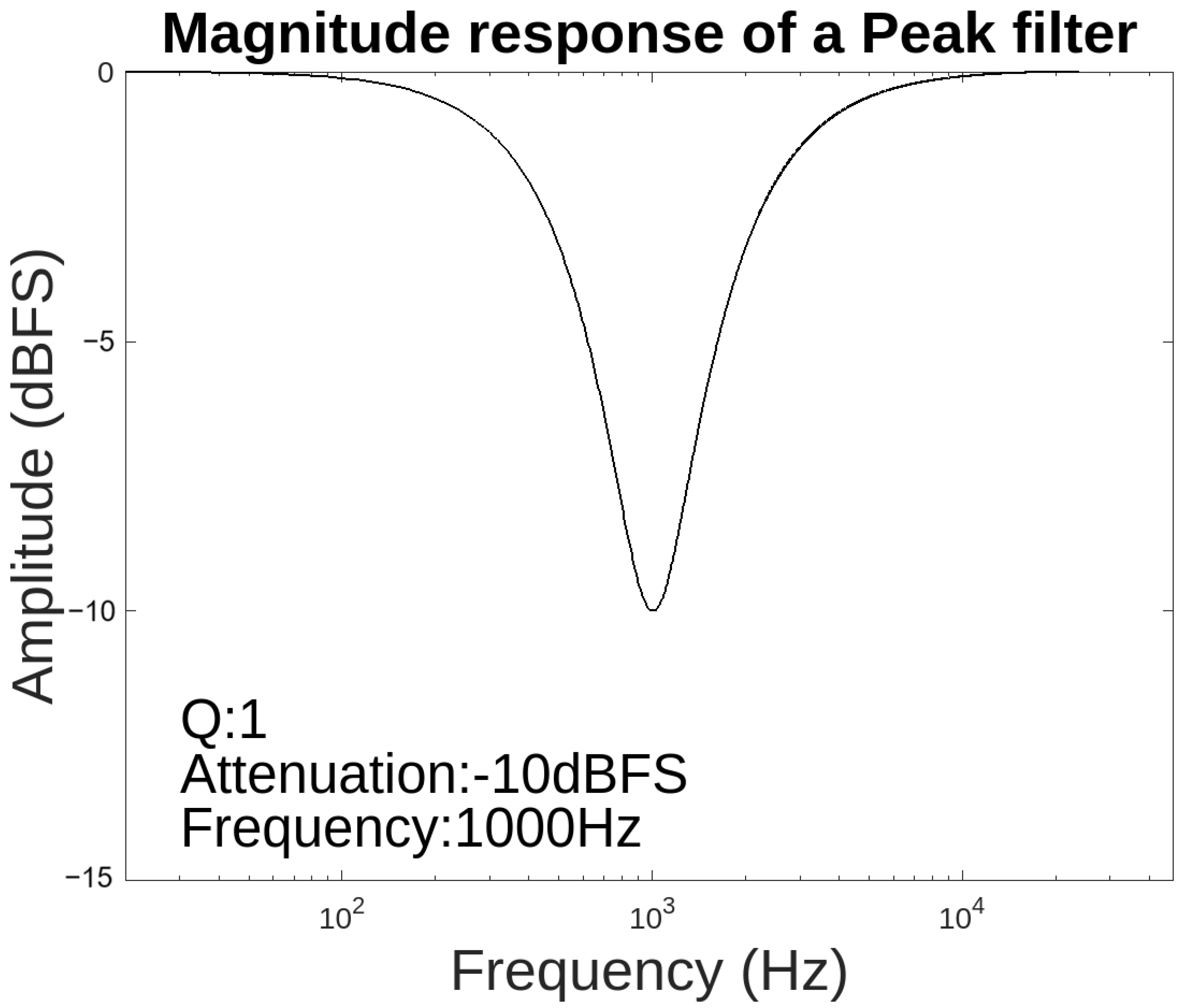 Applsci 15 03038 g008