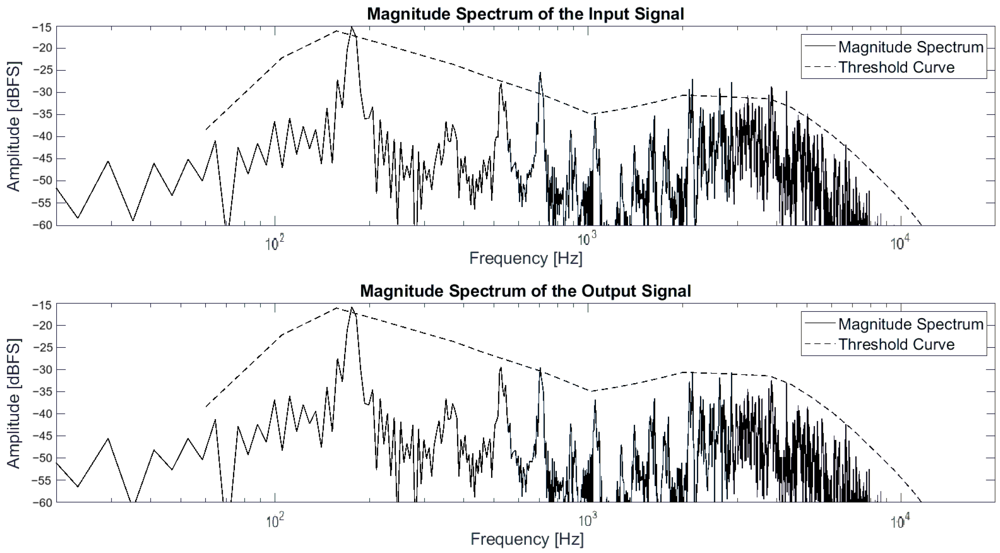 Applsci 15 03038 g010