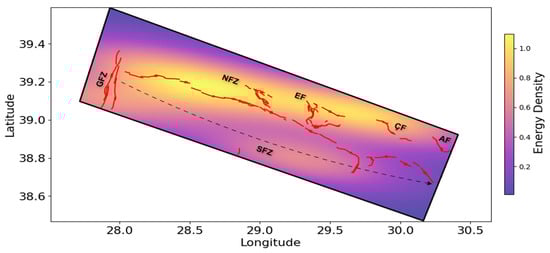 Applsci 15 03039 g008