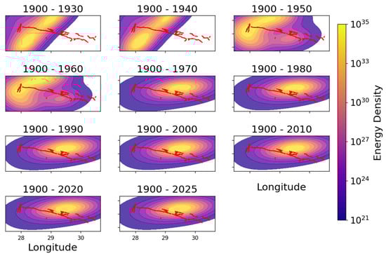 Applsci 15 03039 g009