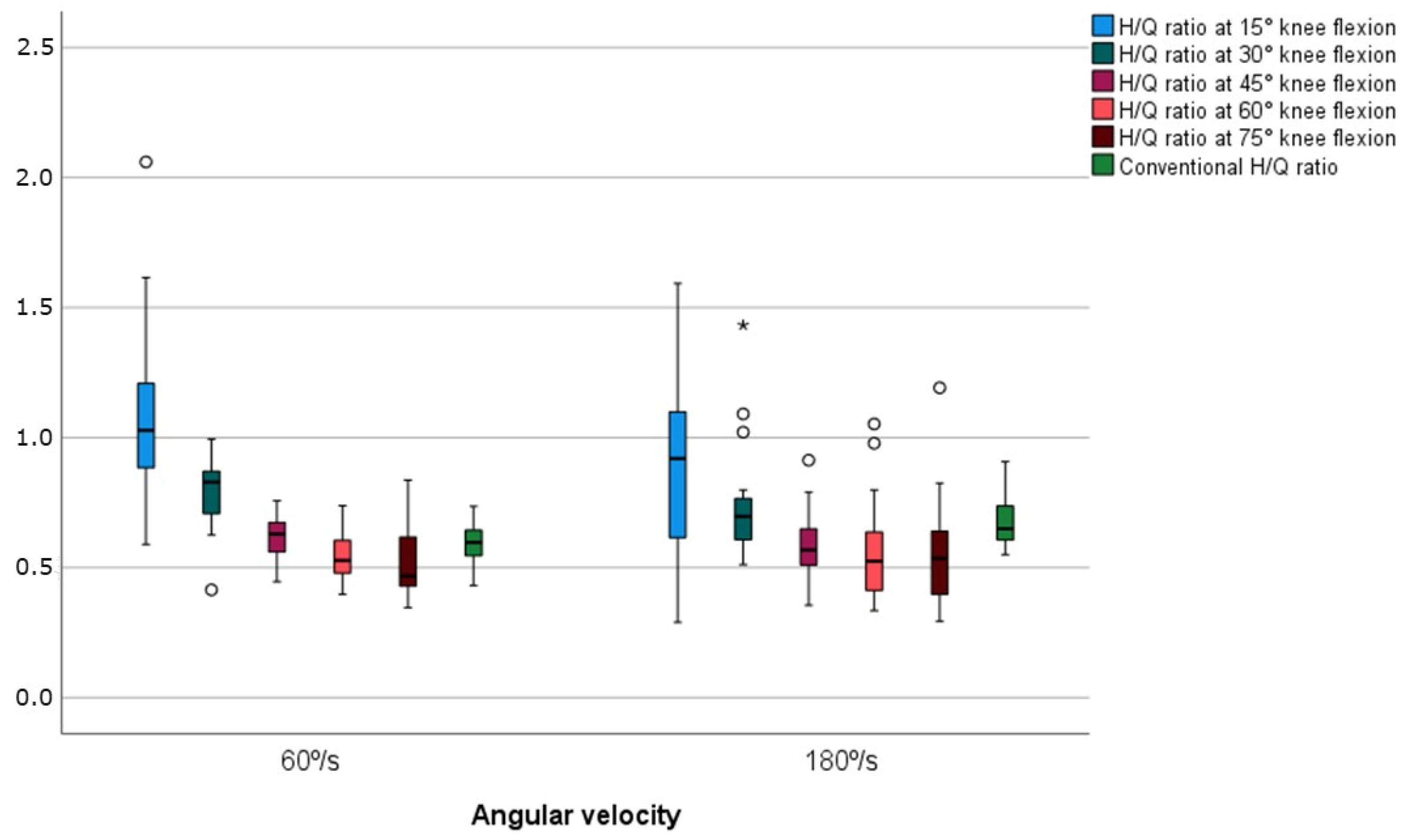 Applsci 15 03040 g001
