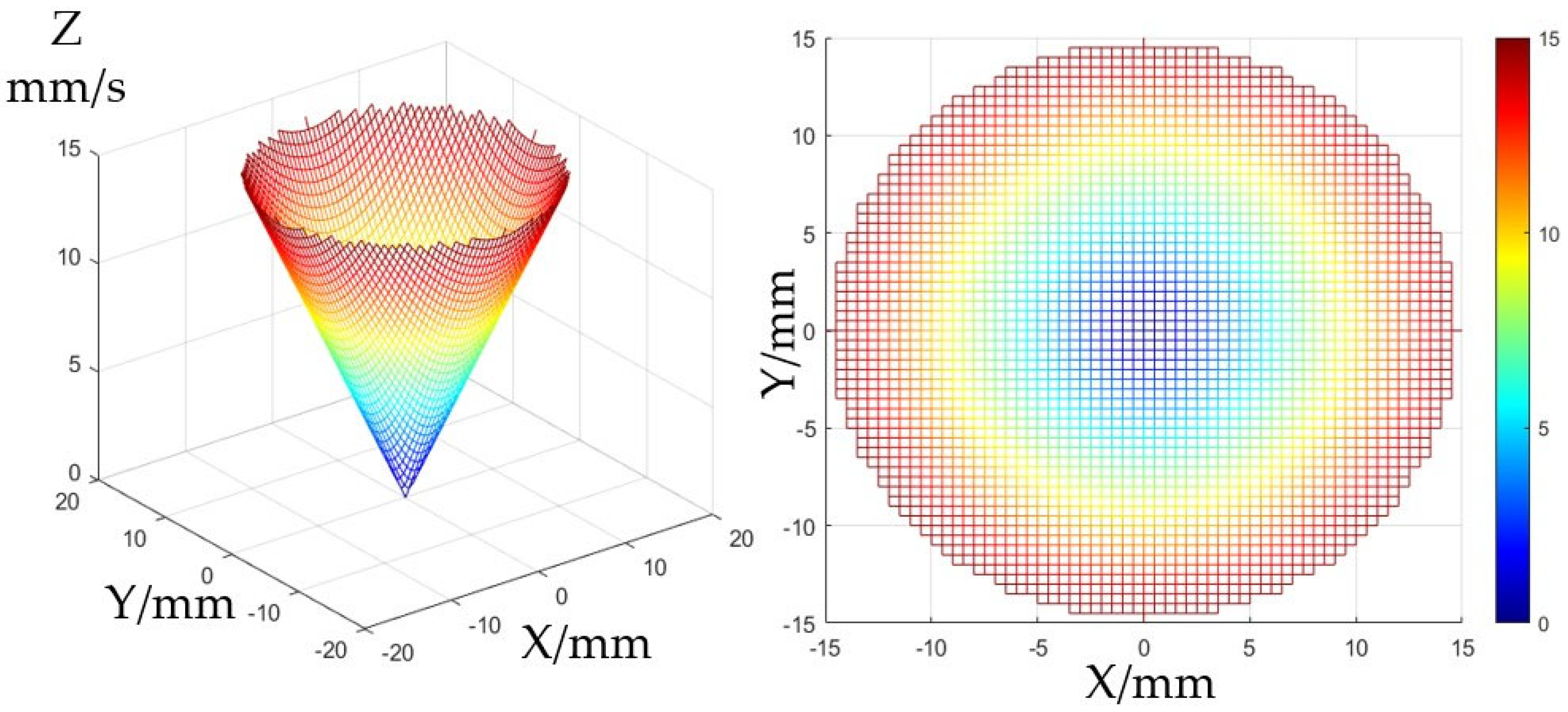 Applsci 15 03044 g004