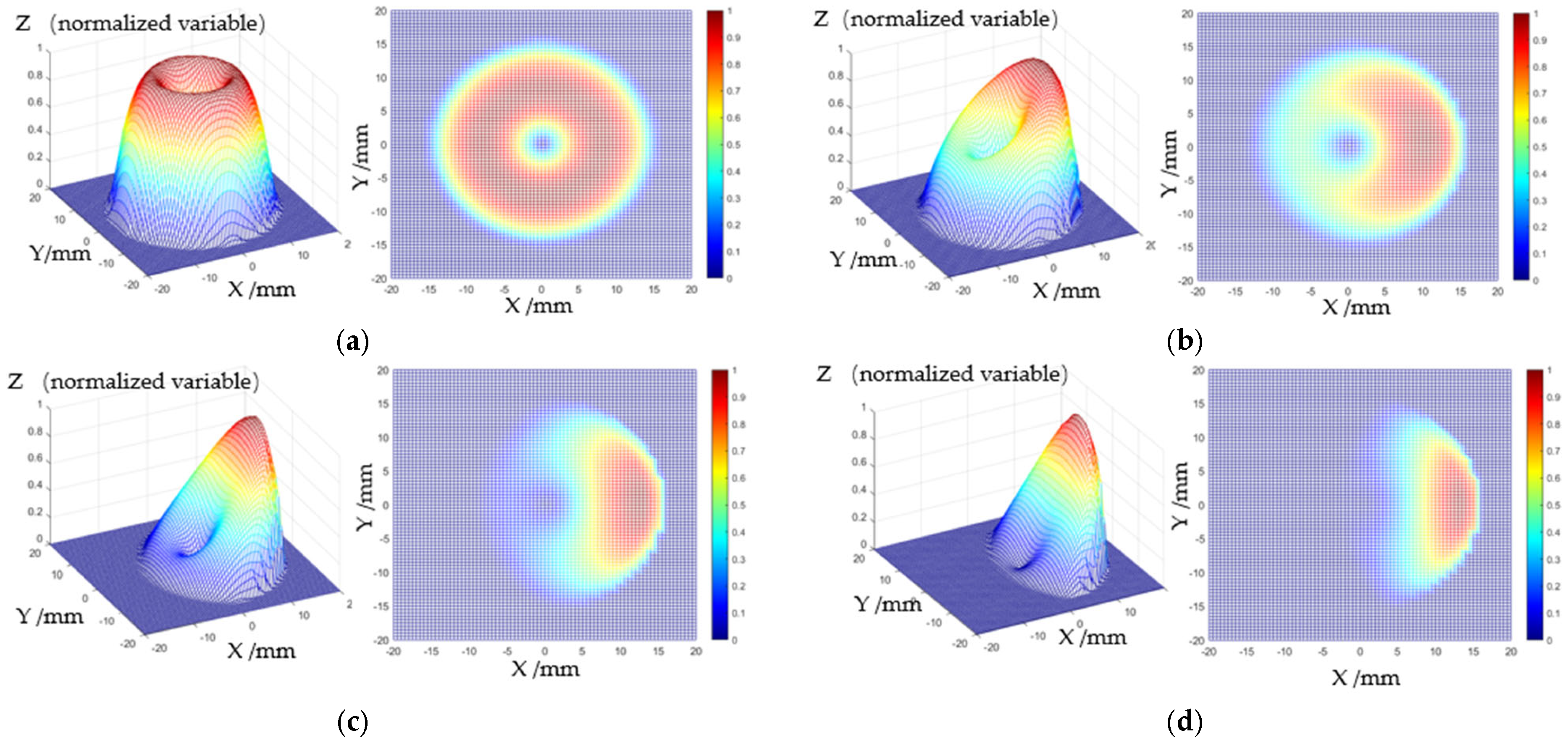 Applsci 15 03044 g005