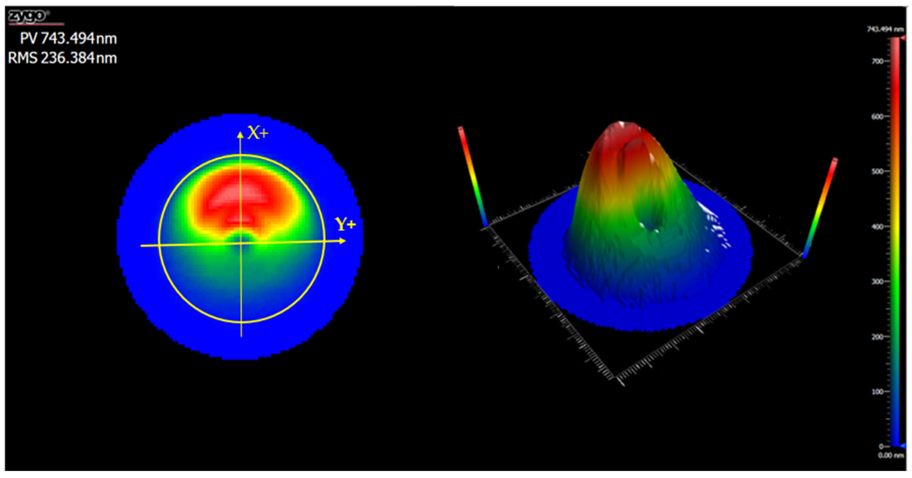 Applsci 15 03044 g010